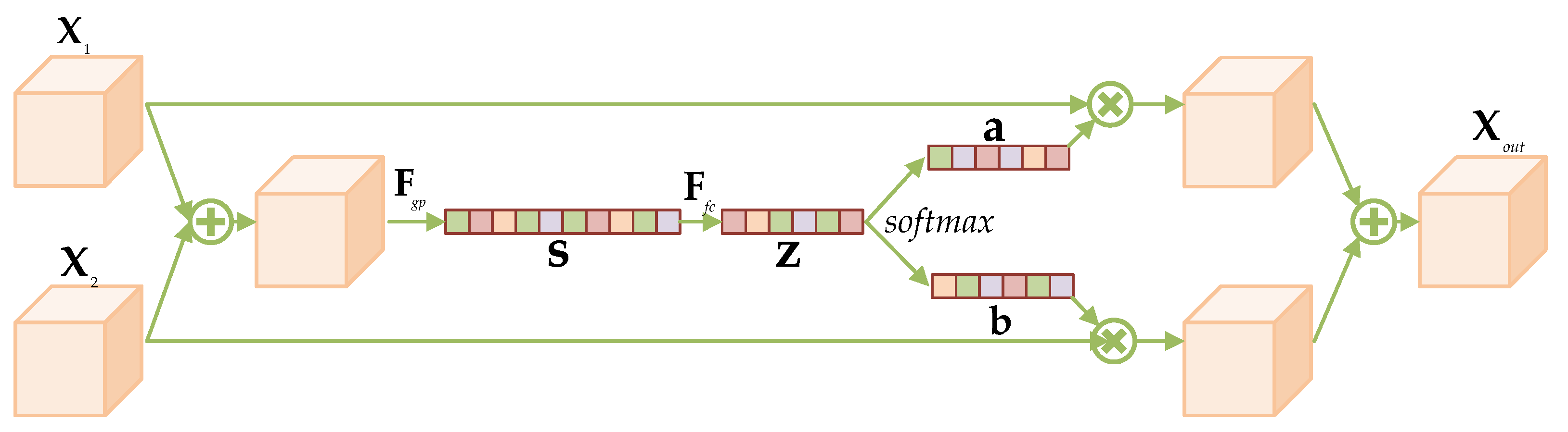Entropy 25 01579 g003