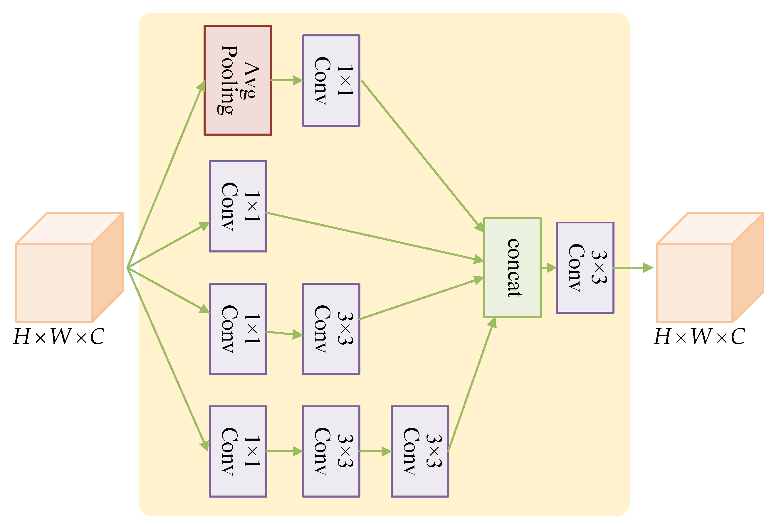 Entropy 25 01579 g004