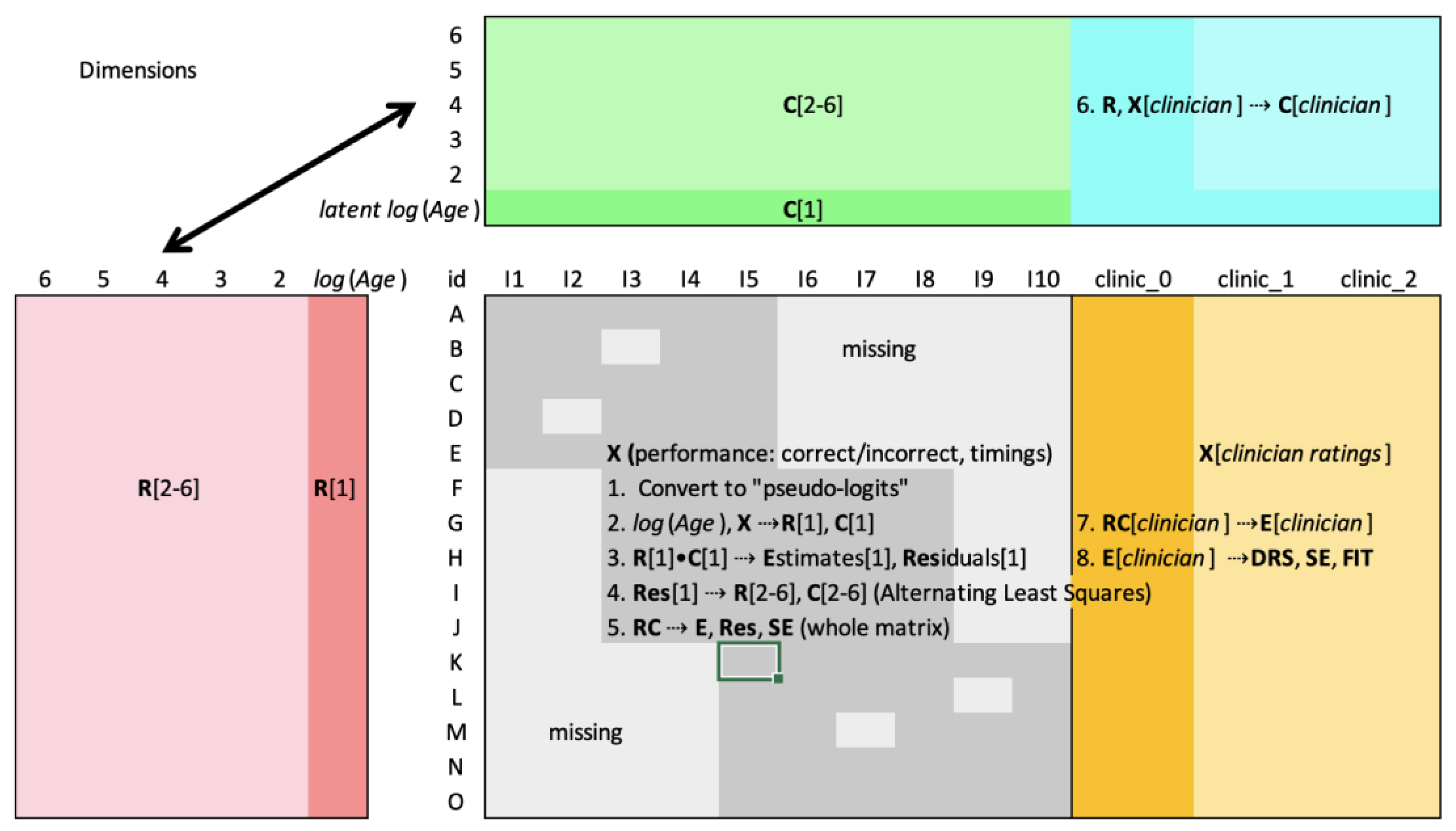 Entropy 25 01580 g001
