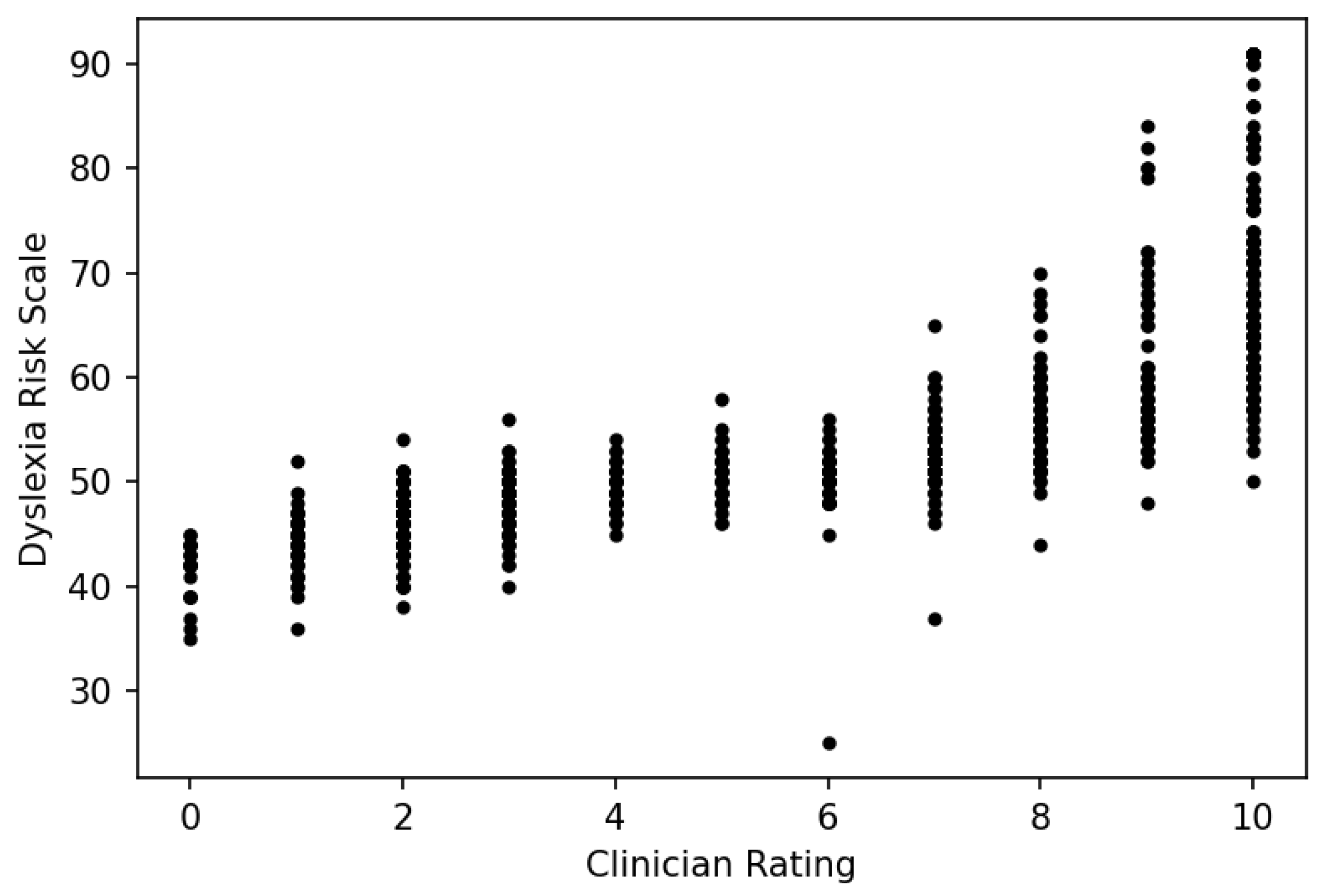 Entropy 25 01580 g005