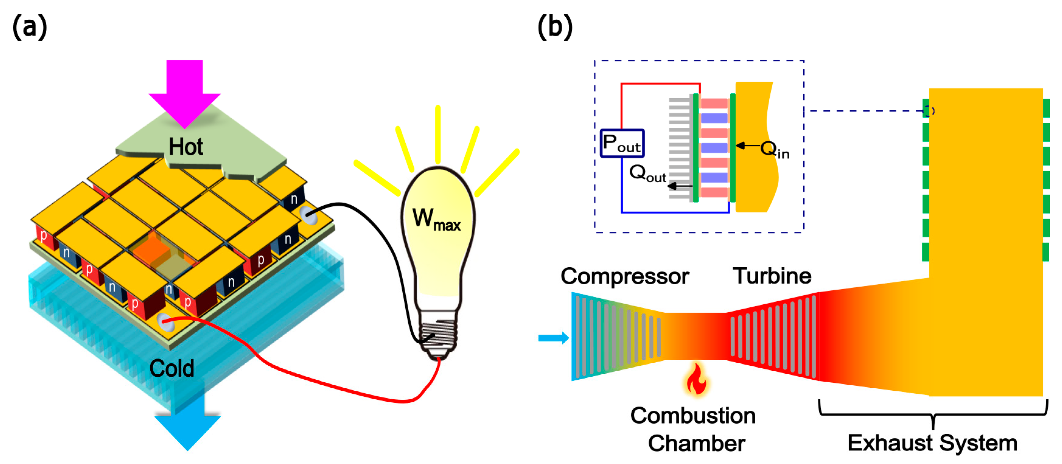 Entropy 25 01583 g001