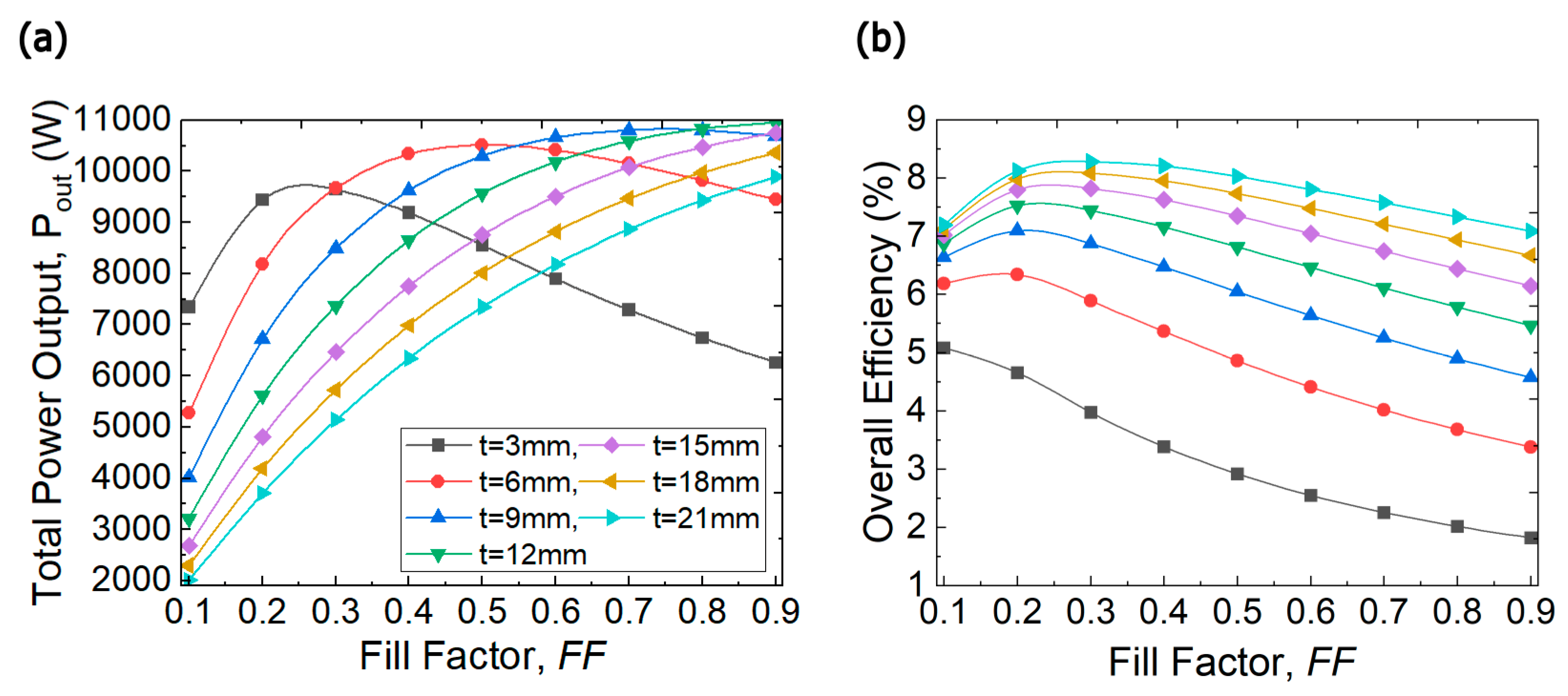 Entropy 25 01583 g008