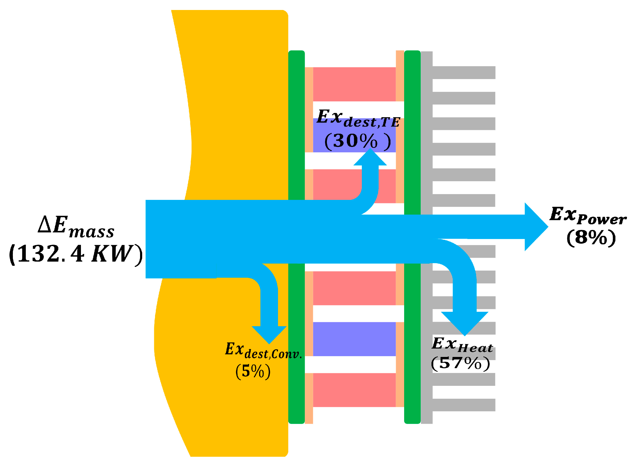 Entropy 25 01583 g010