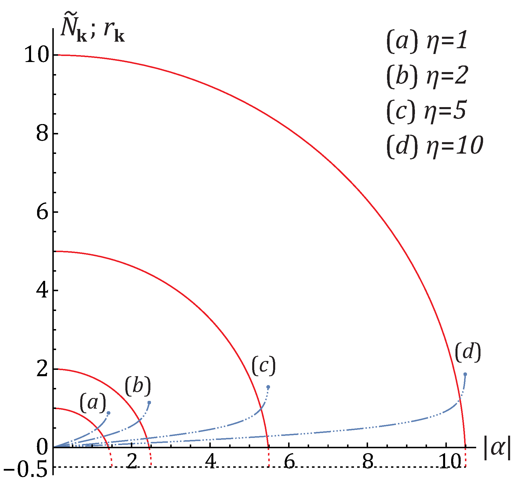 Entropy 25 01584 g002