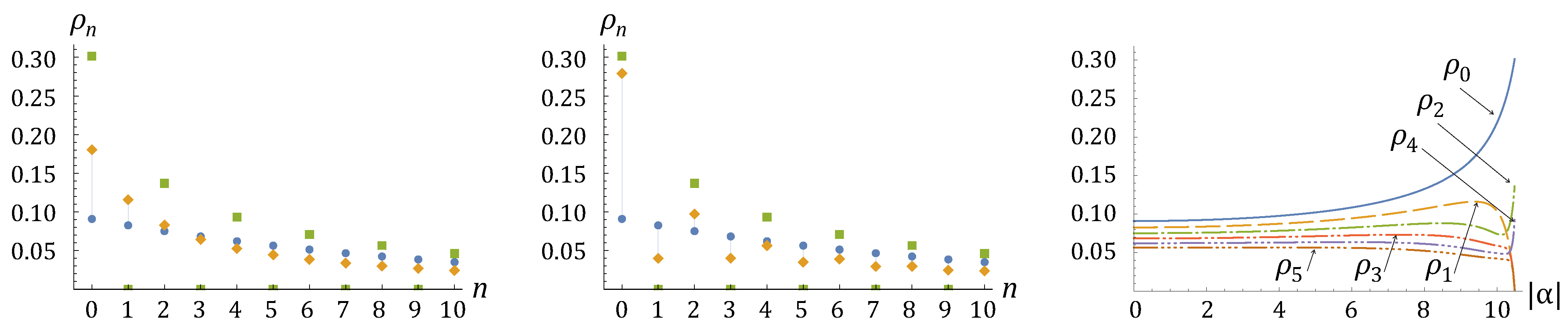 Entropy 25 01584 g003