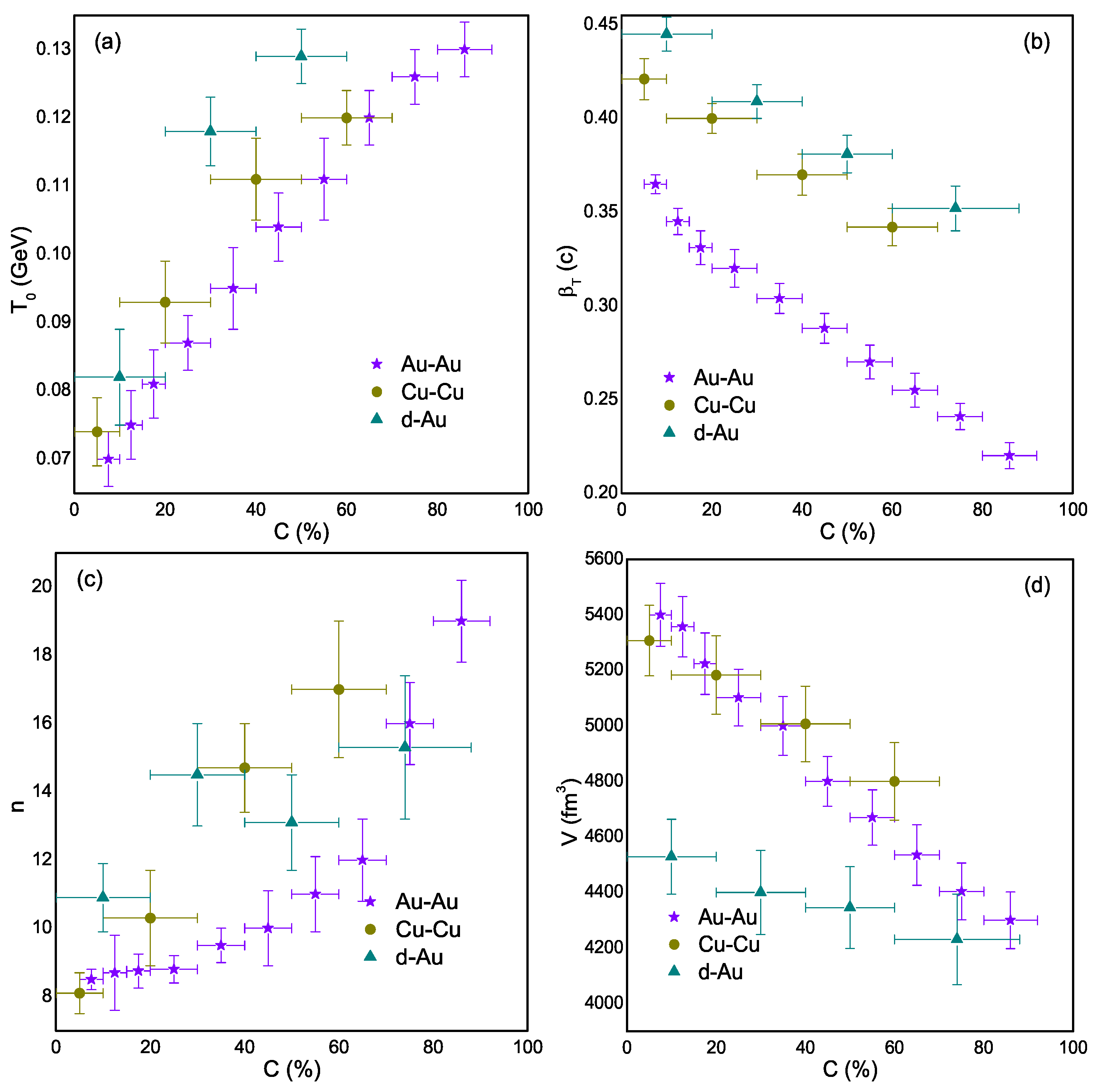 Entropy 25 01586 g002