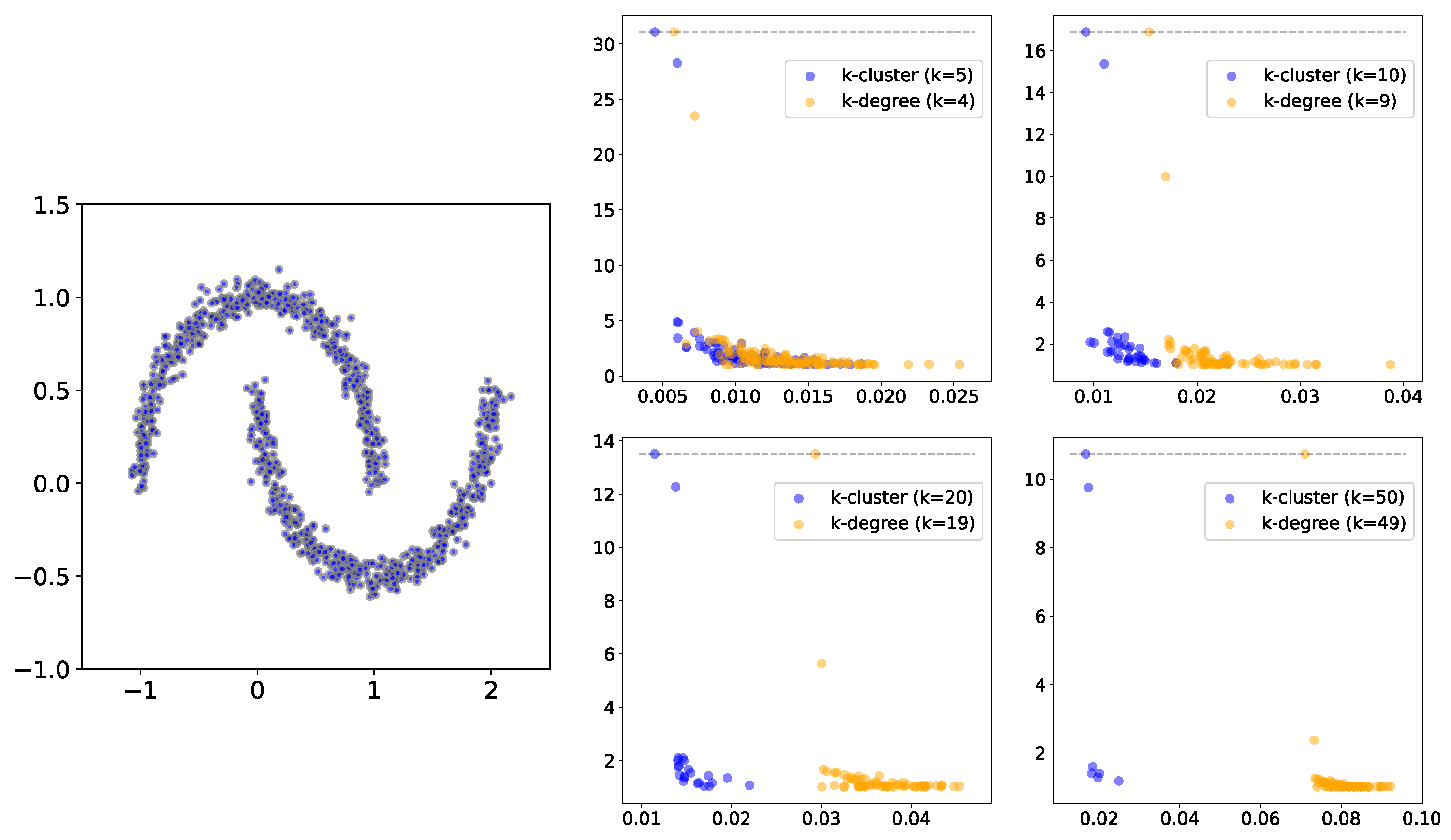 Entropy 25 01587 g004