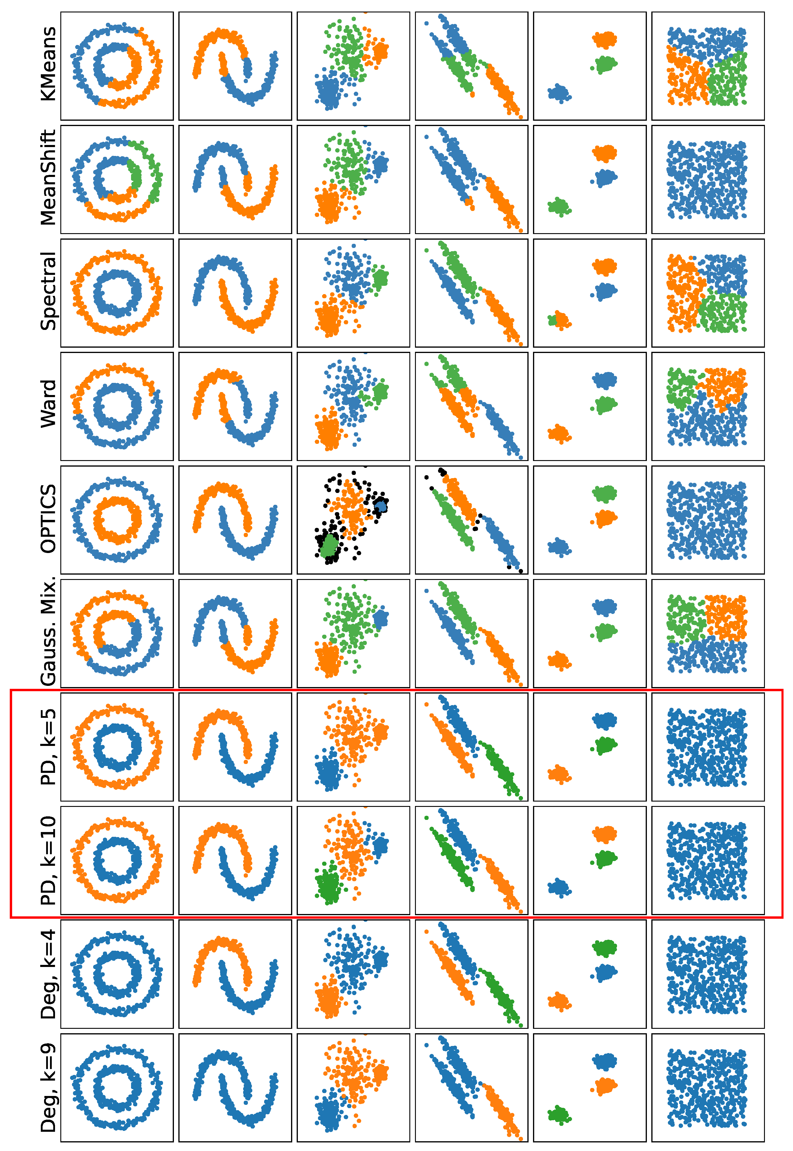 Entropy 25 01587 g008
