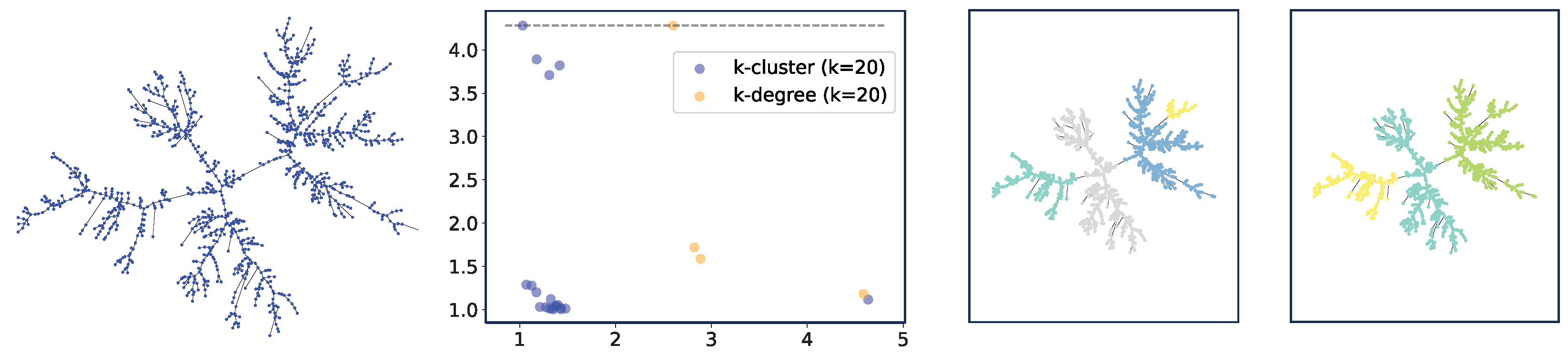 Entropy 25 01587 g009