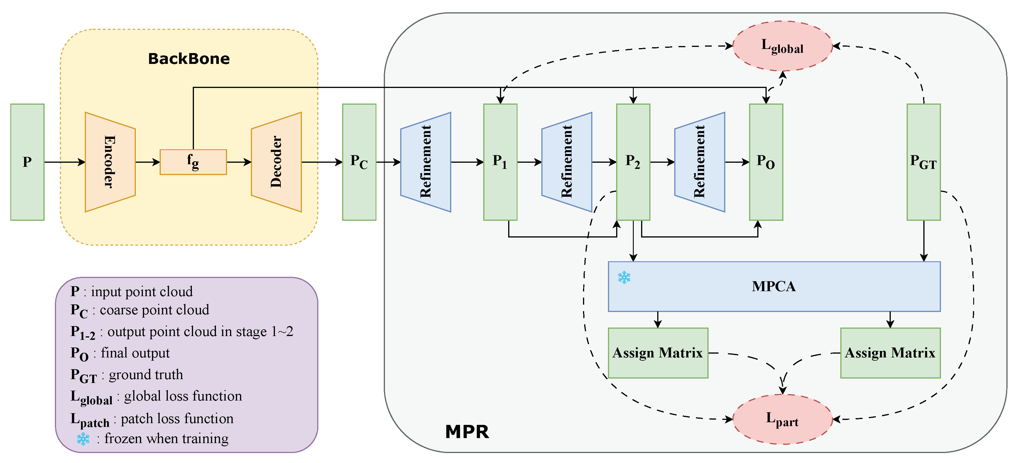 Entropy 25 01588 g004