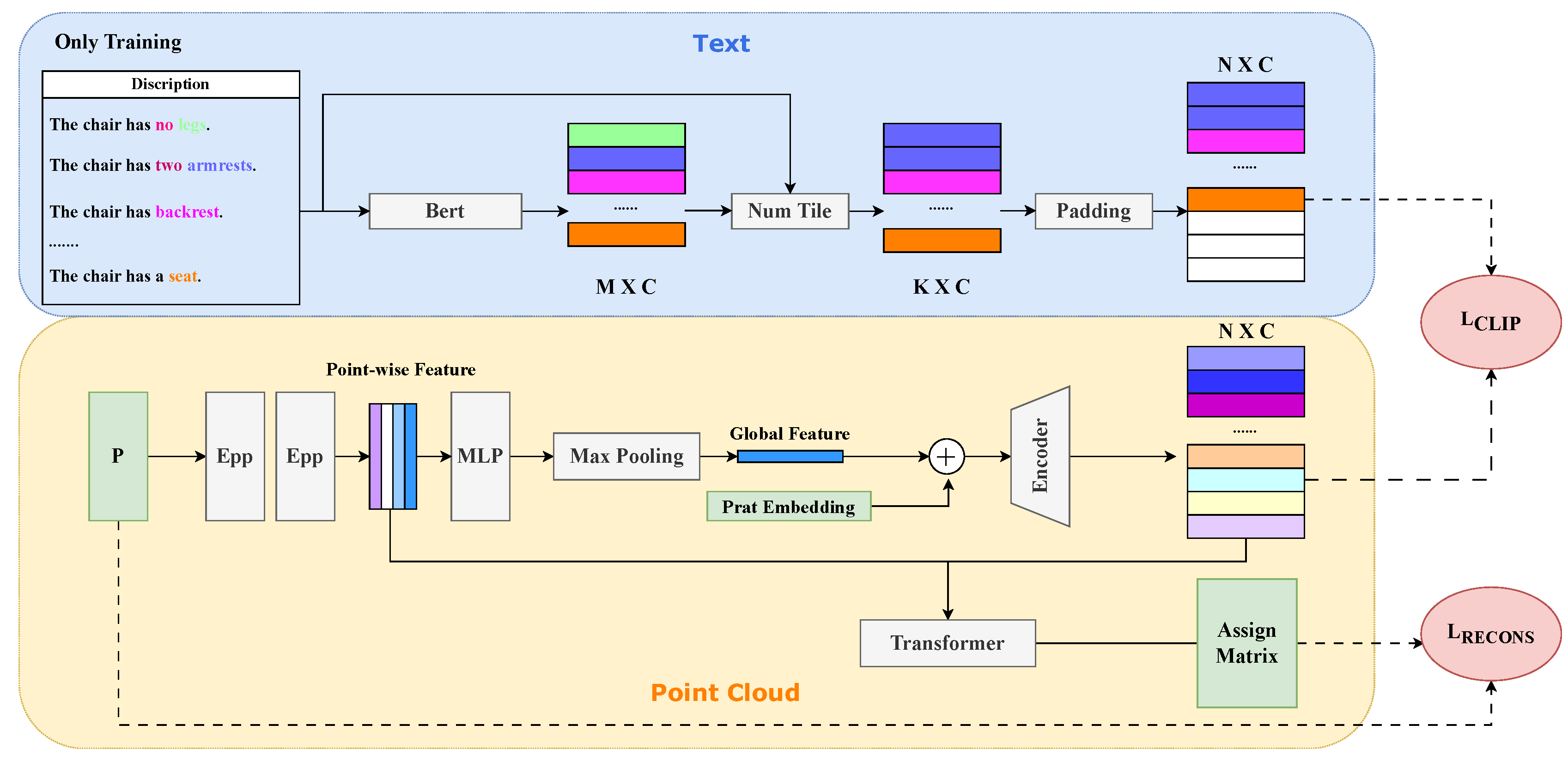 Entropy 25 01588 g006