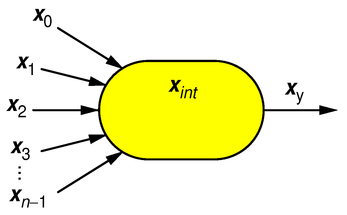 Entropy 25 01592 g002
