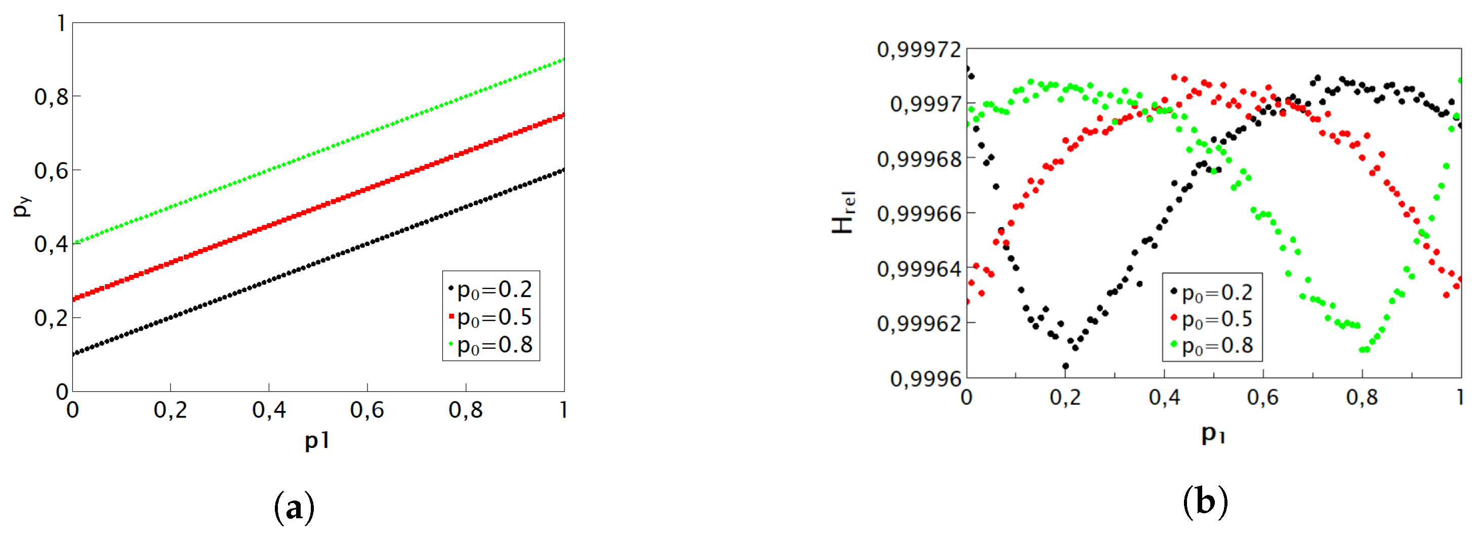 Entropy 25 01592 g006