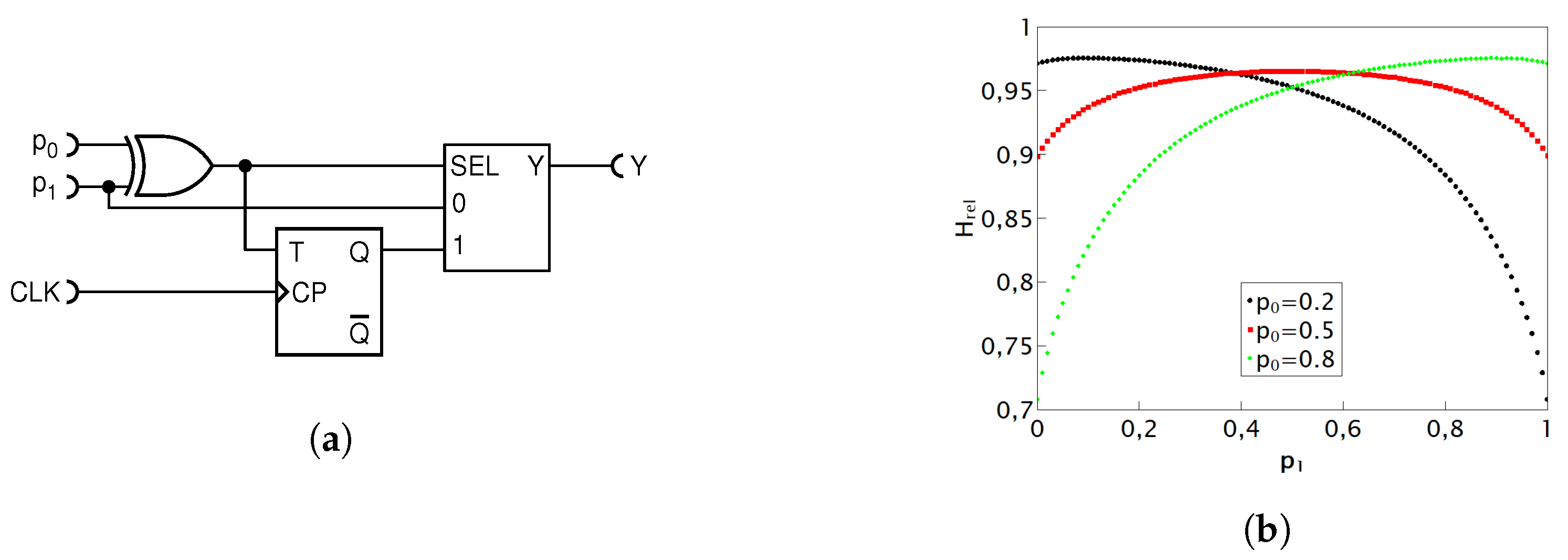 Entropy 25 01592 g007