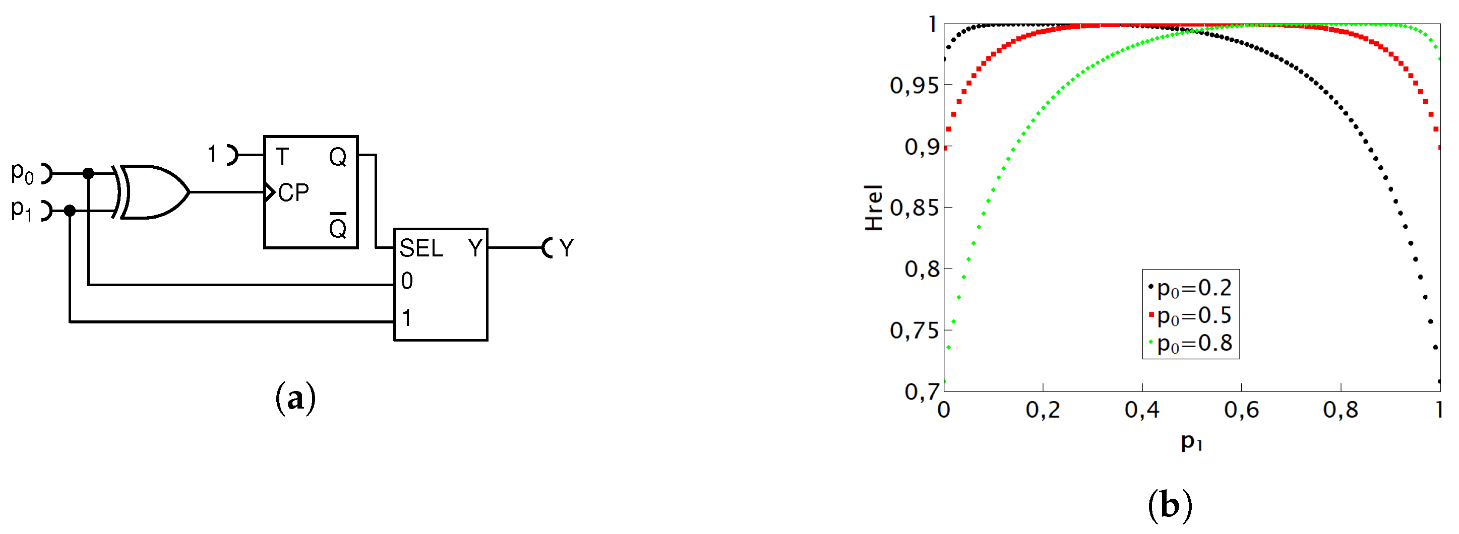 Entropy 25 01592 g010