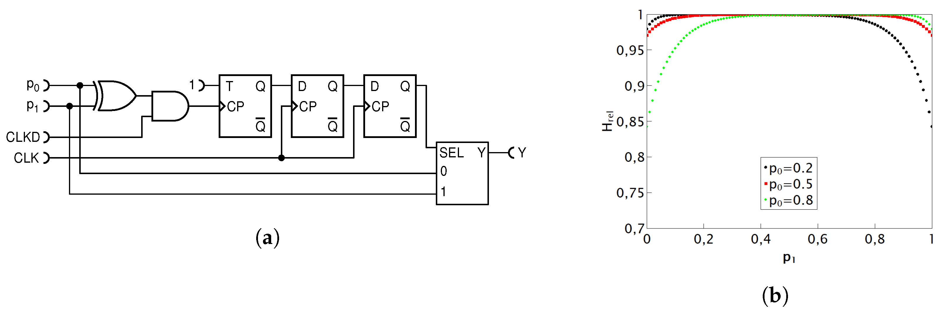 Entropy 25 01592 g011