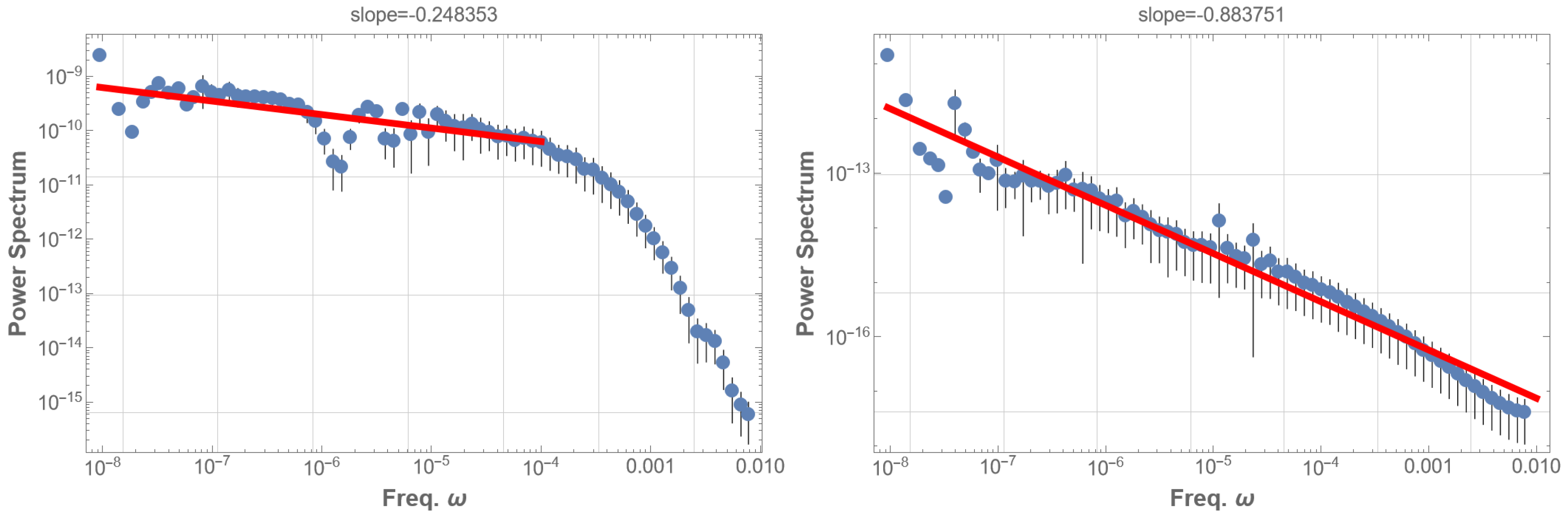 Entropy 25 01593 g002