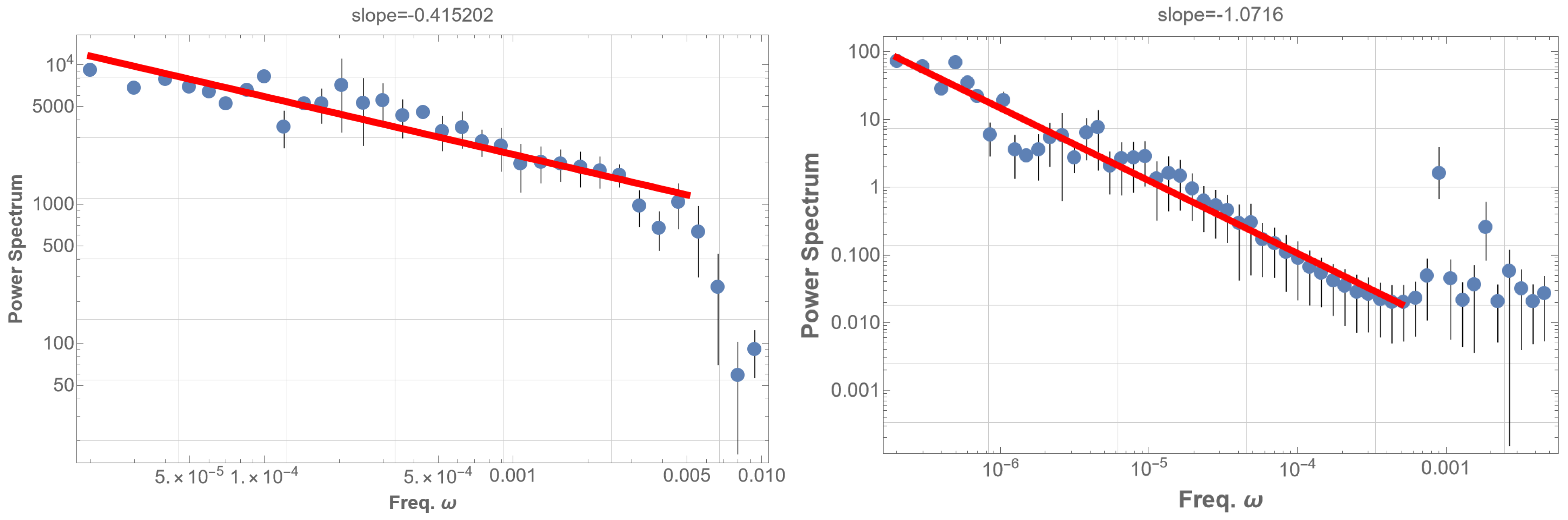 Entropy 25 01593 g005