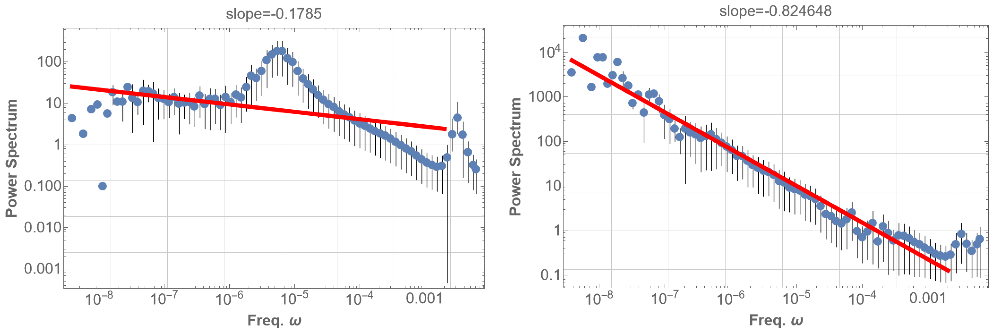 Entropy 25 01593 g006