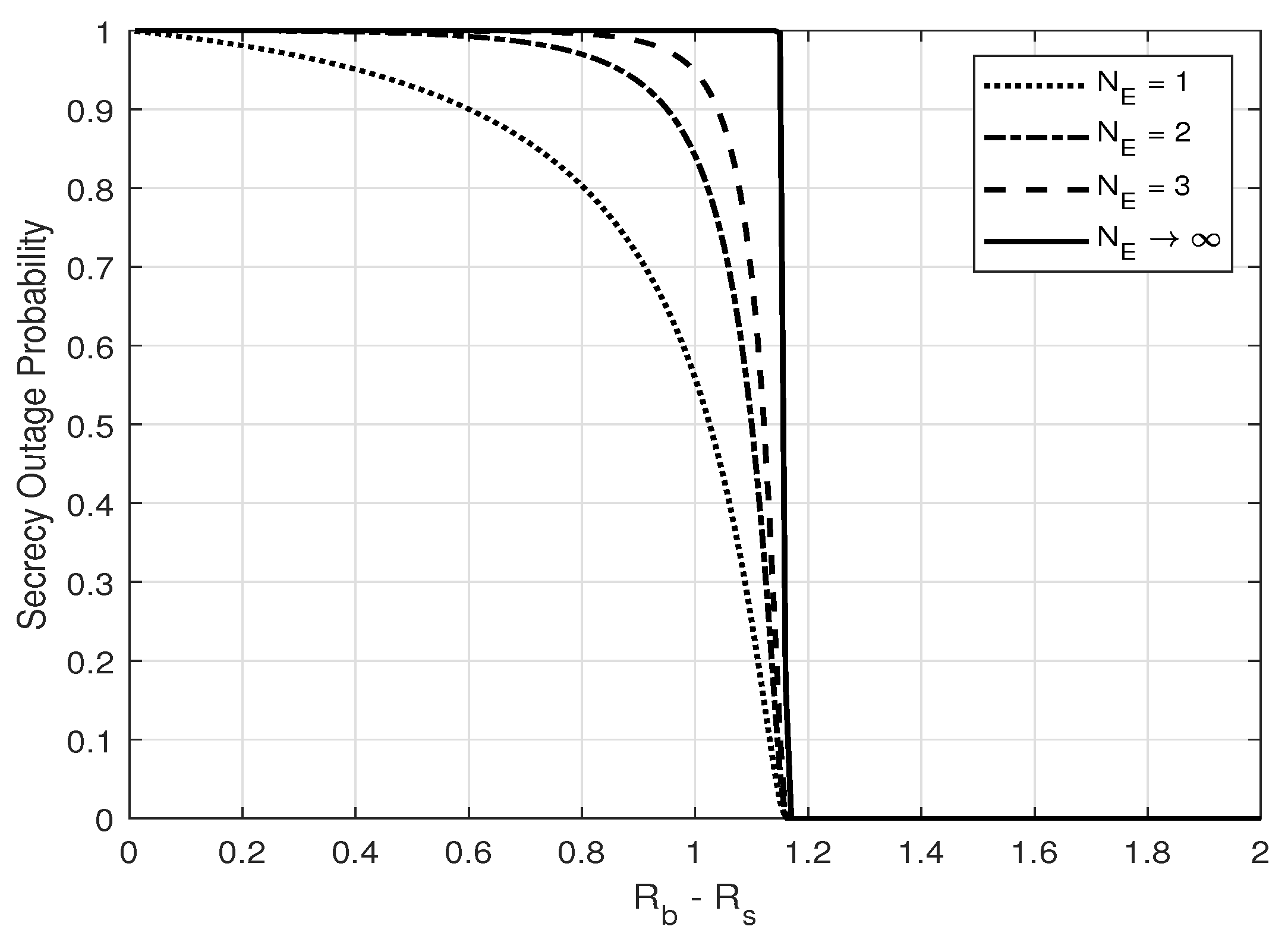 Entropy 25 01594 g002