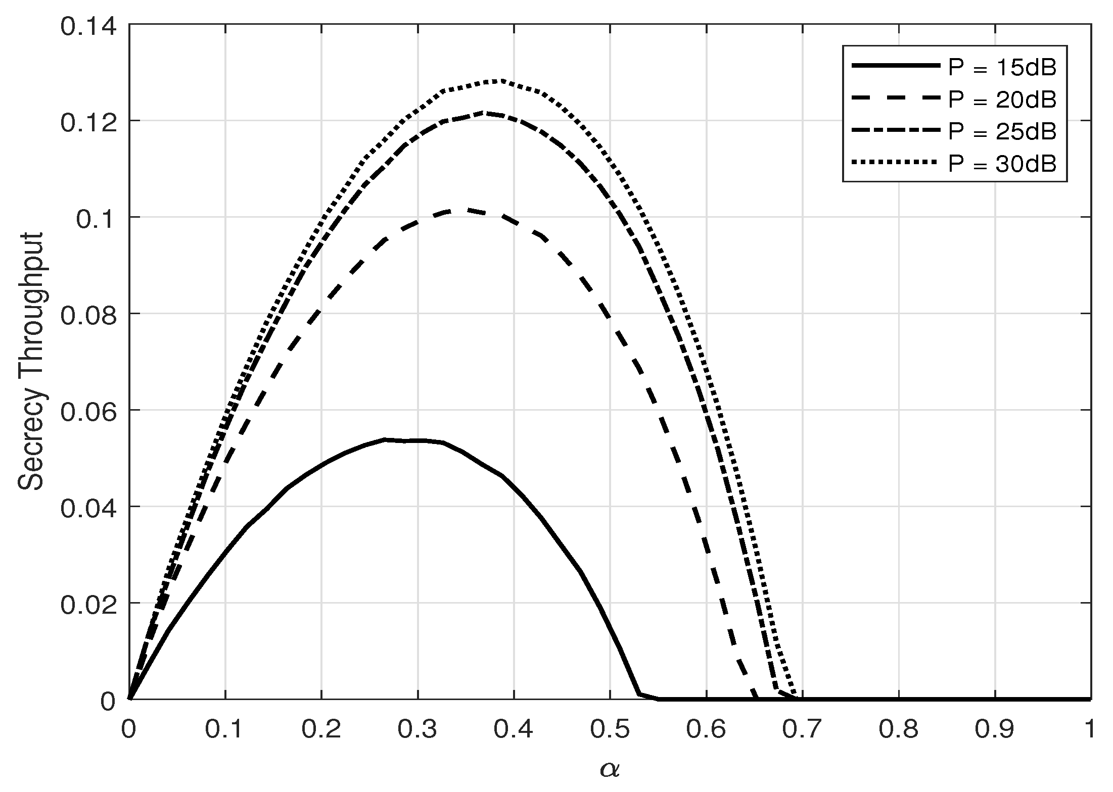 Entropy 25 01594 g005