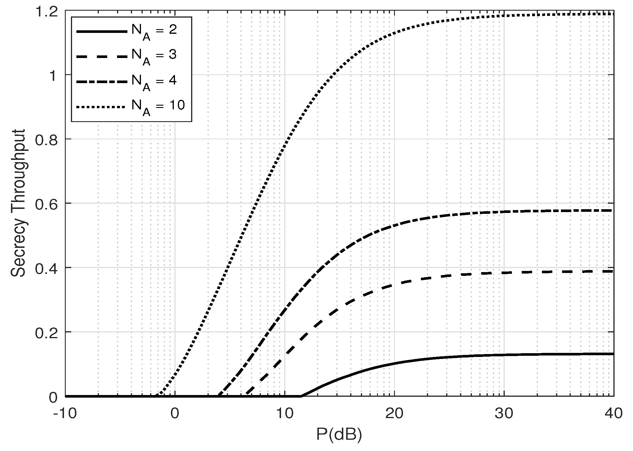Entropy 25 01594 g006