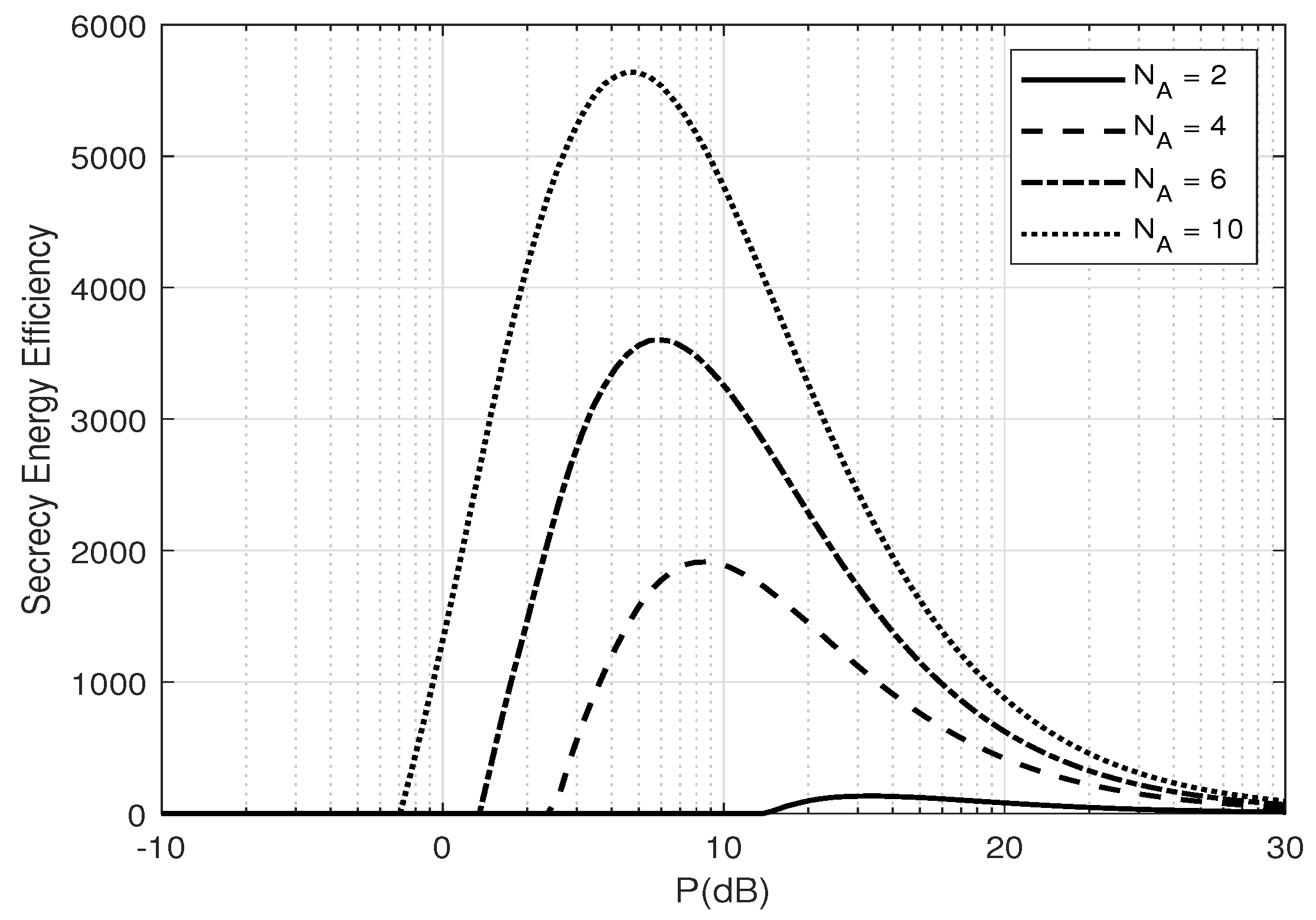 Entropy 25 01594 g007