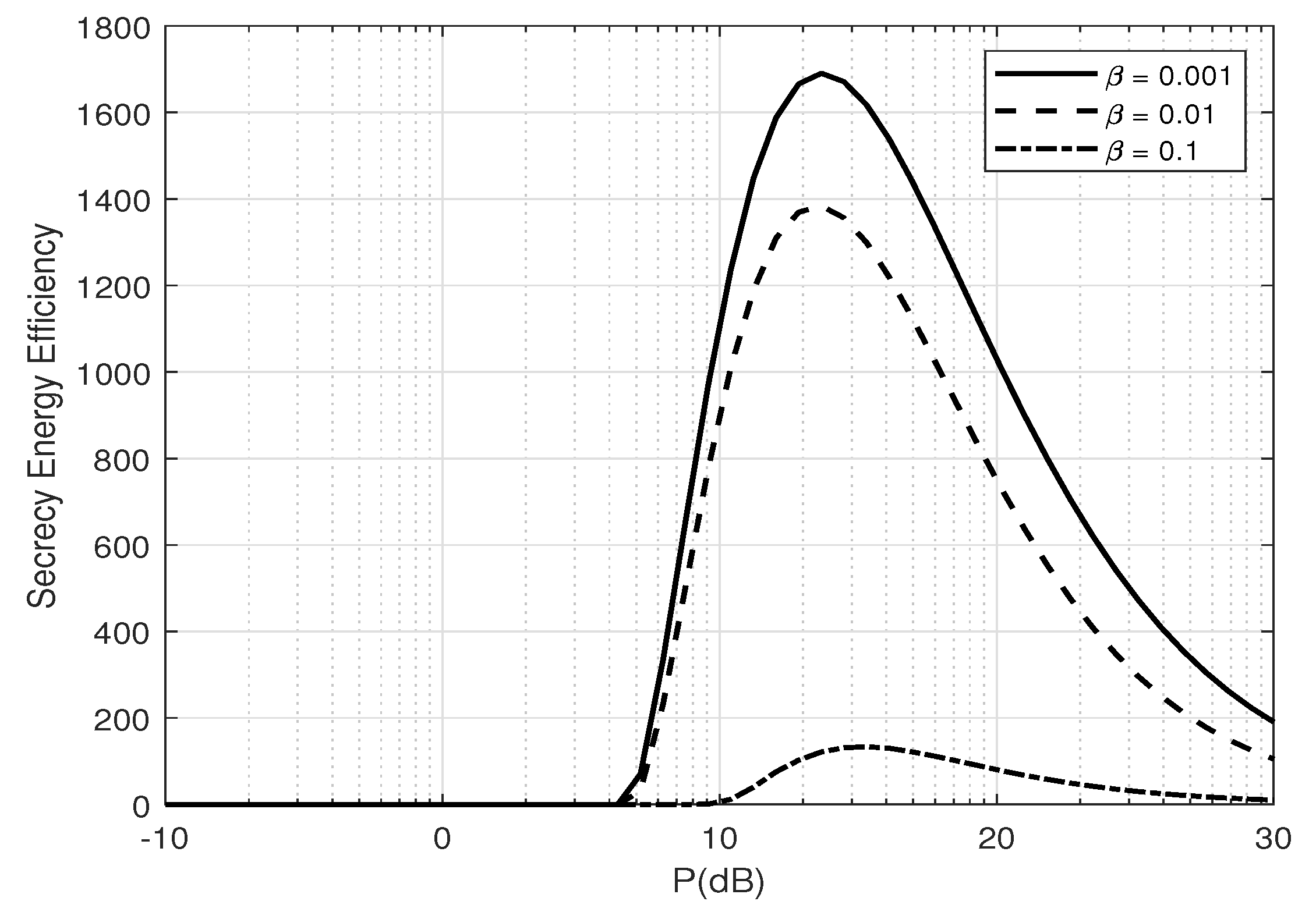 Entropy 25 01594 g008