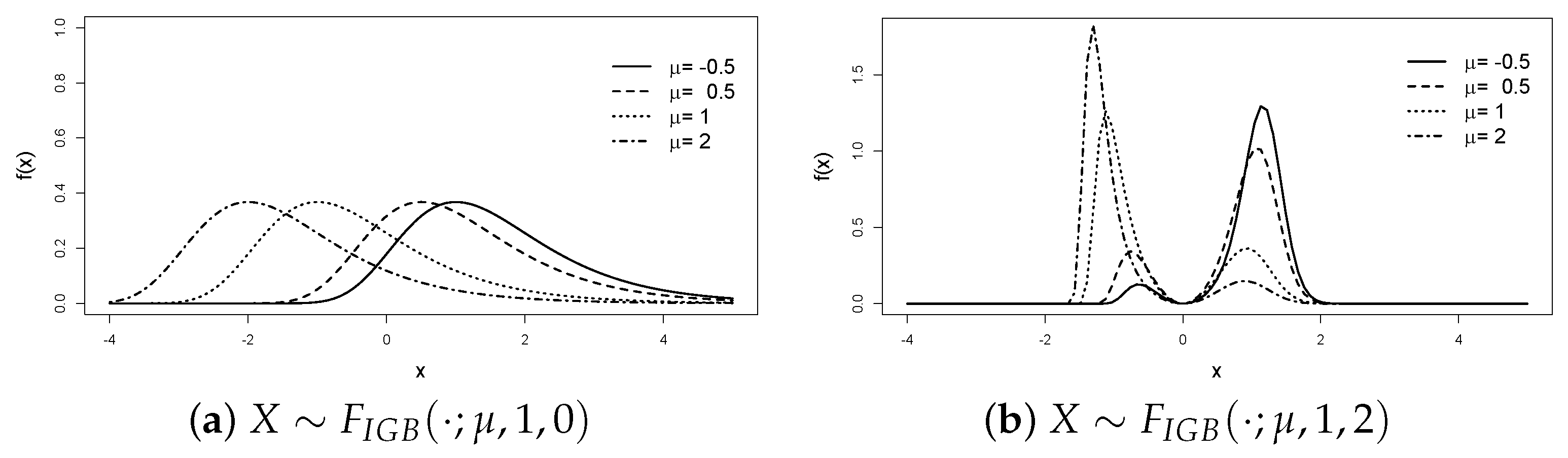 Entropy 25 01598 g002