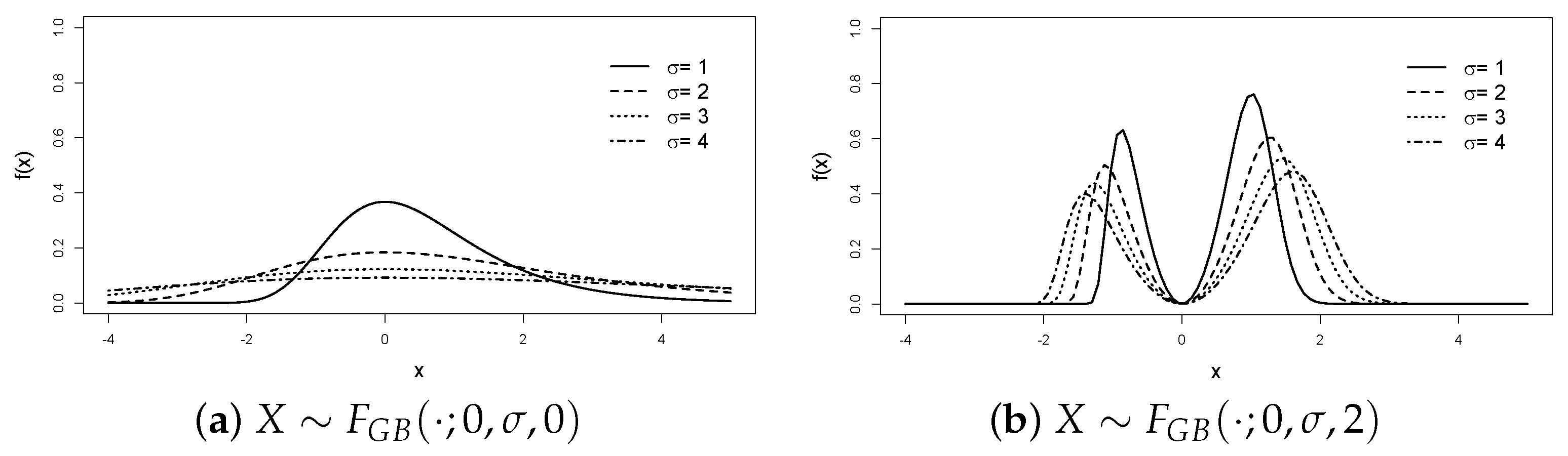 Entropy 25 01598 g003