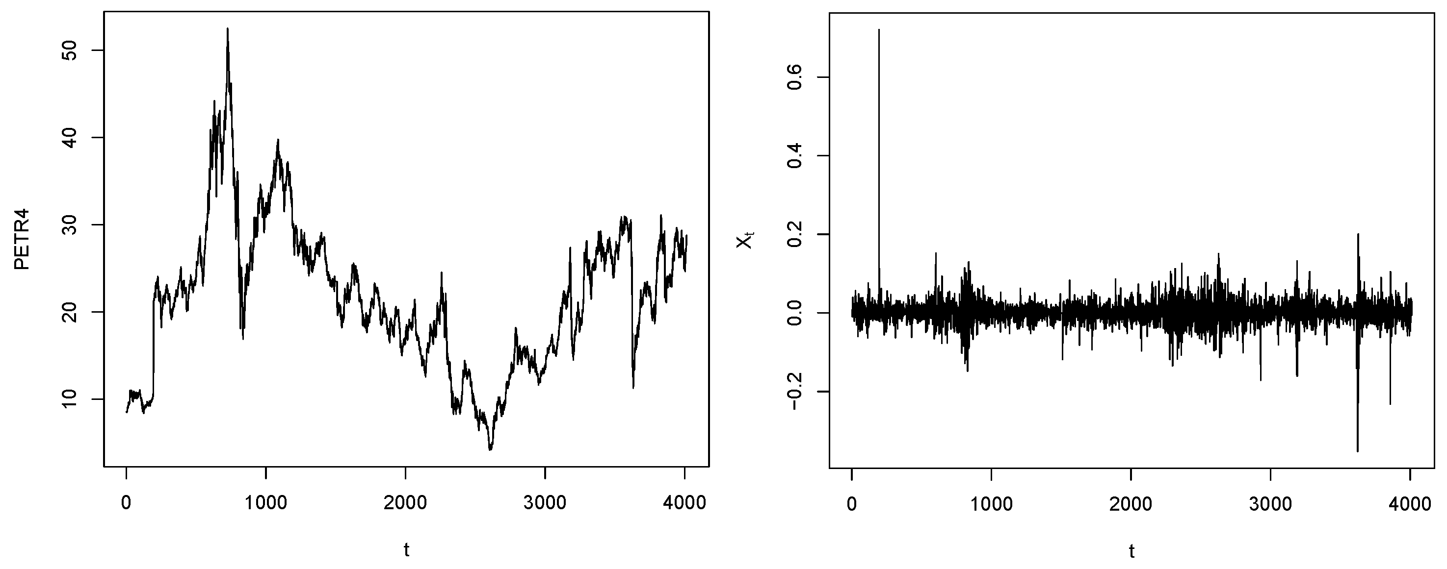 Entropy 25 01598 g007