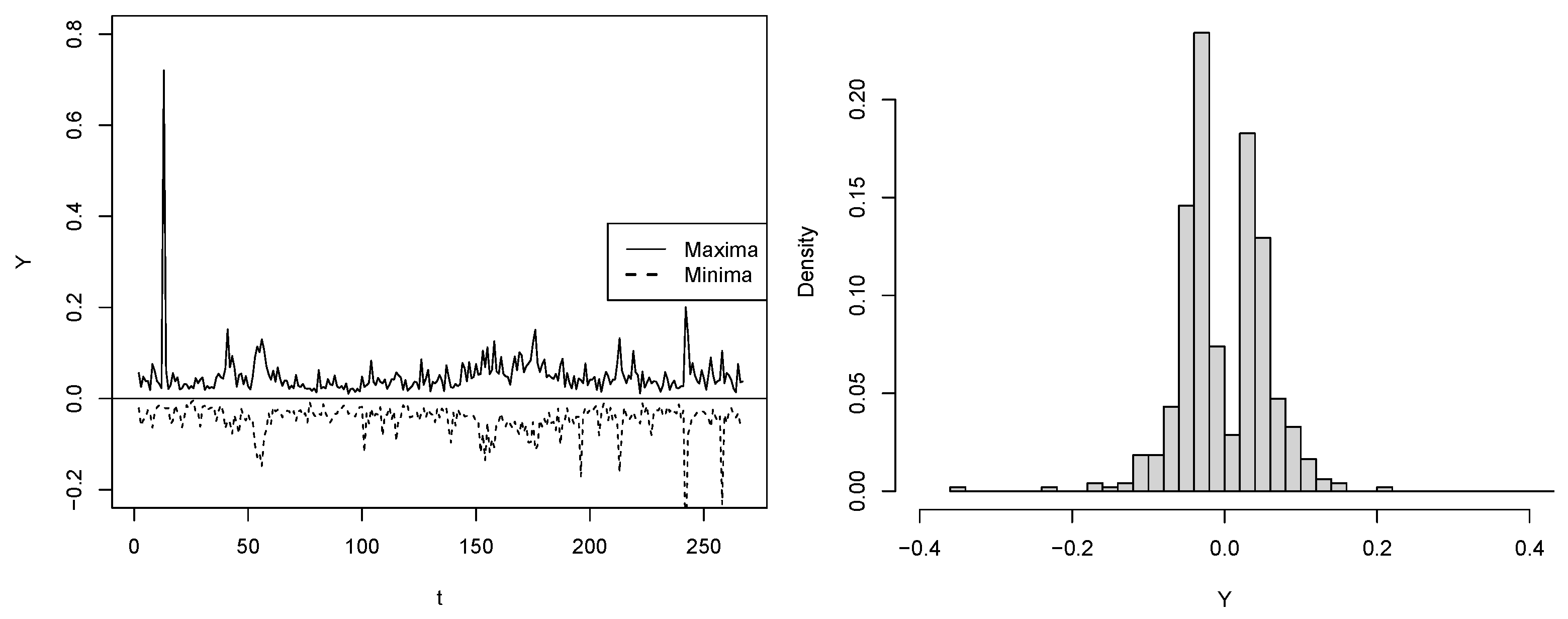Entropy 25 01598 g009