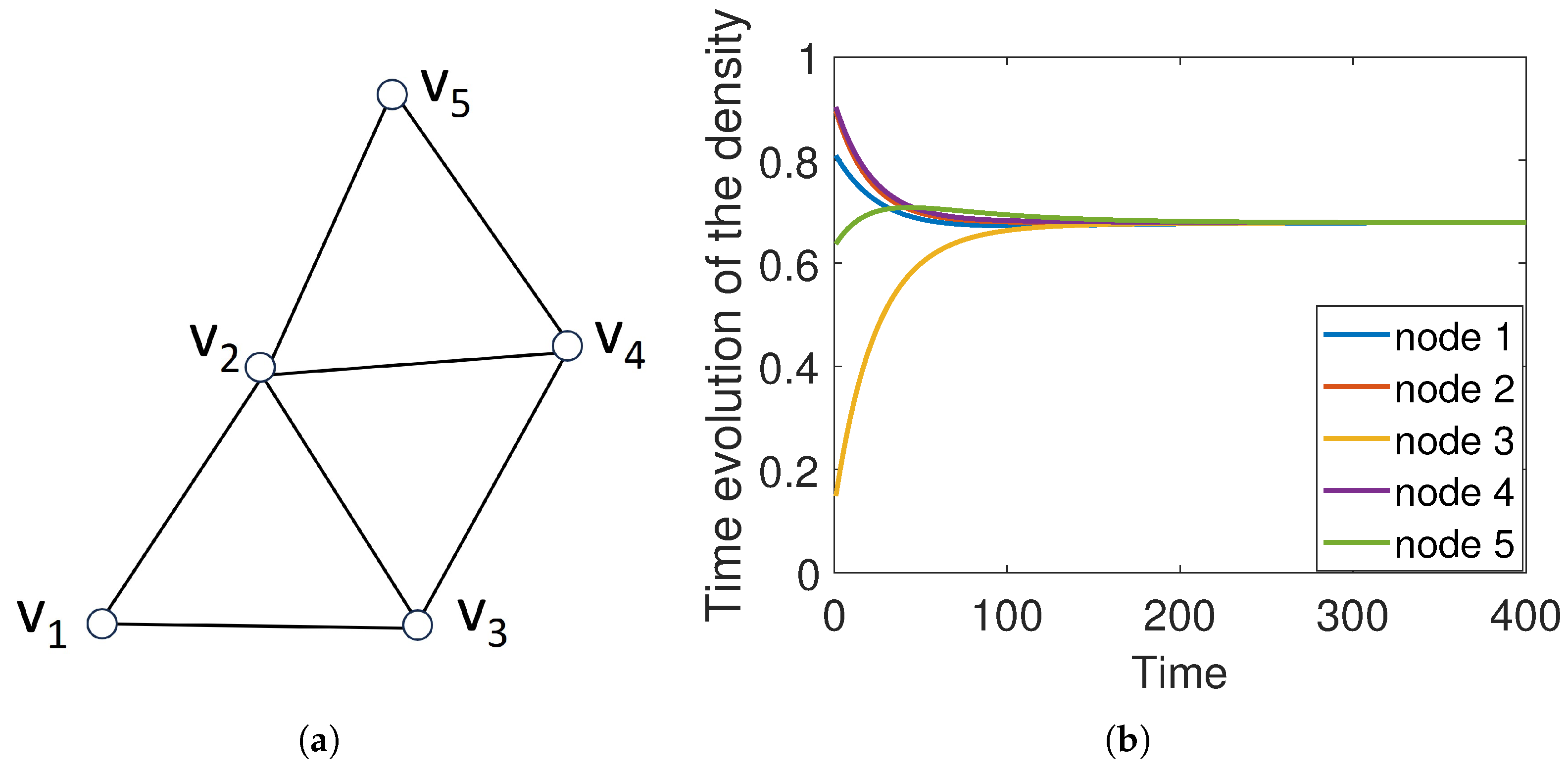 Entropy 25 01599 g002
