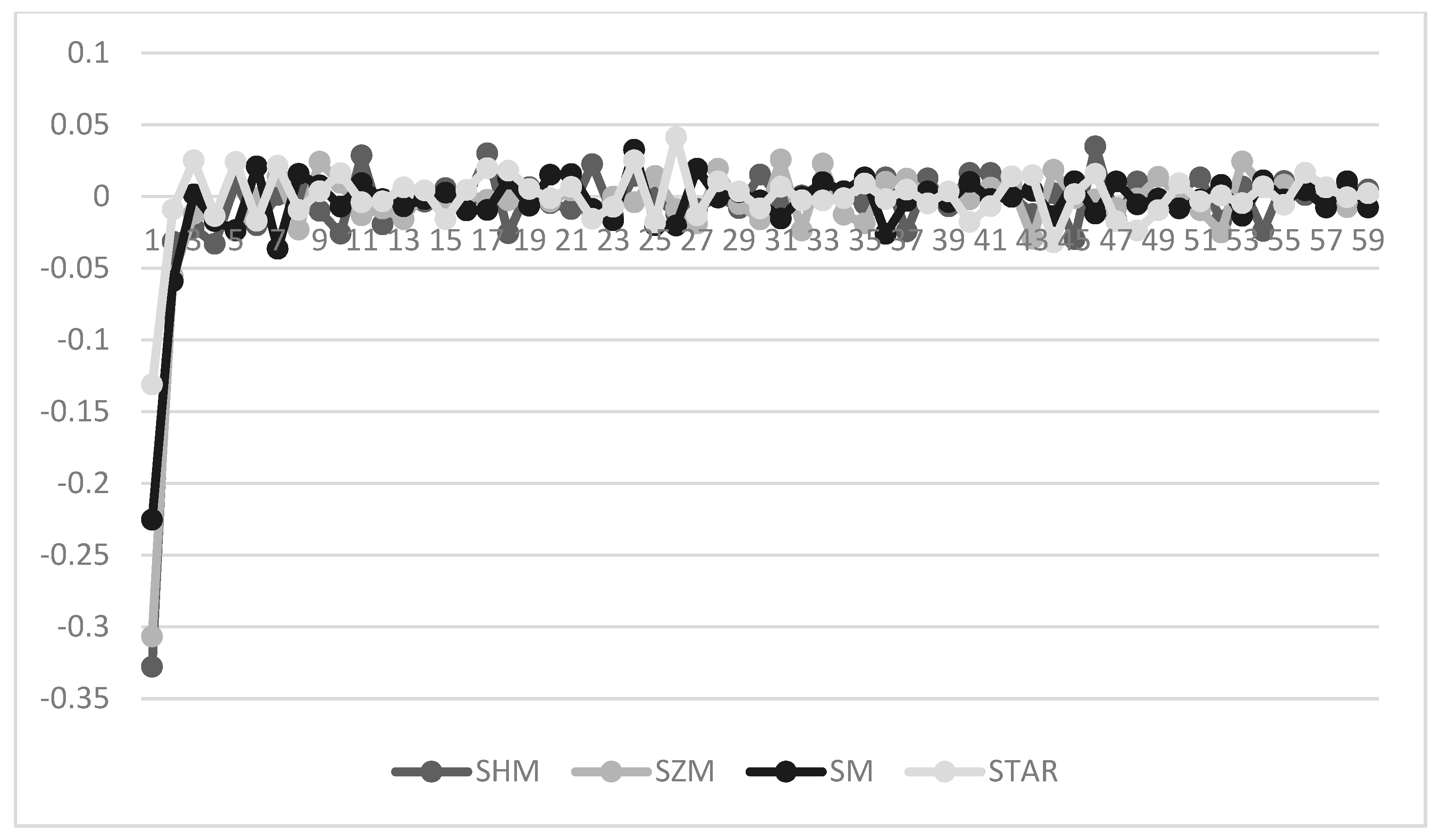Entropy 25 01602 g0a2