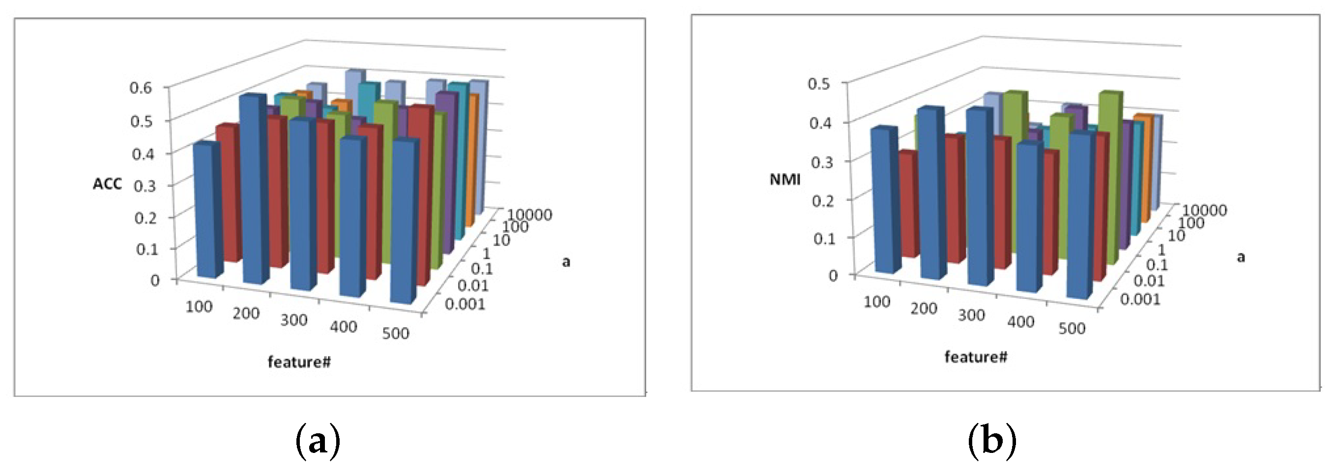 Entropy 25 01606 g003