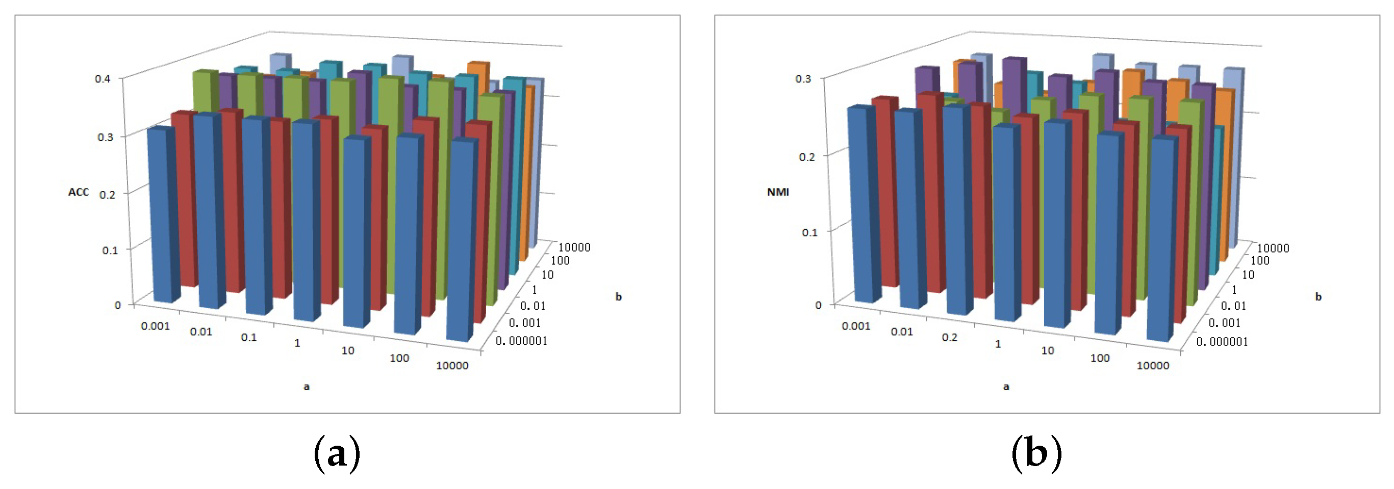Entropy 25 01606 g005