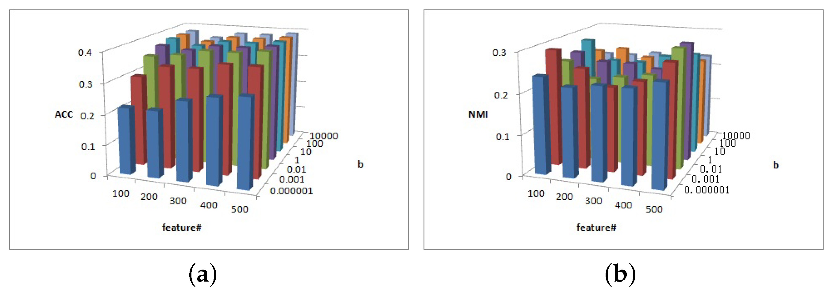 Entropy 25 01606 g007