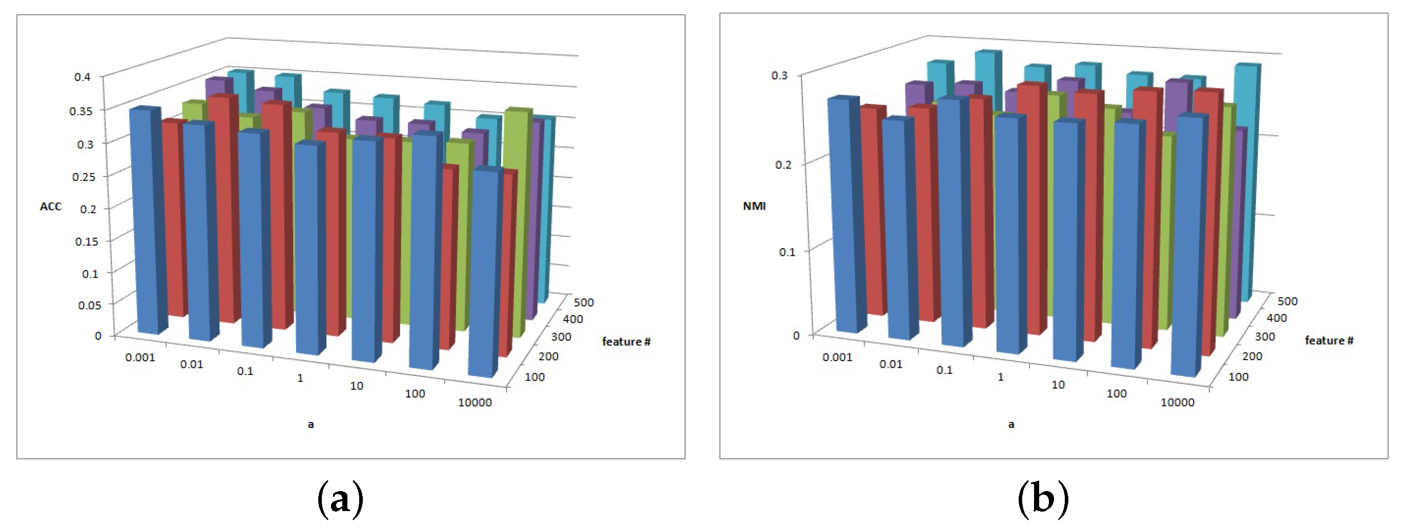 Entropy 25 01606 g009