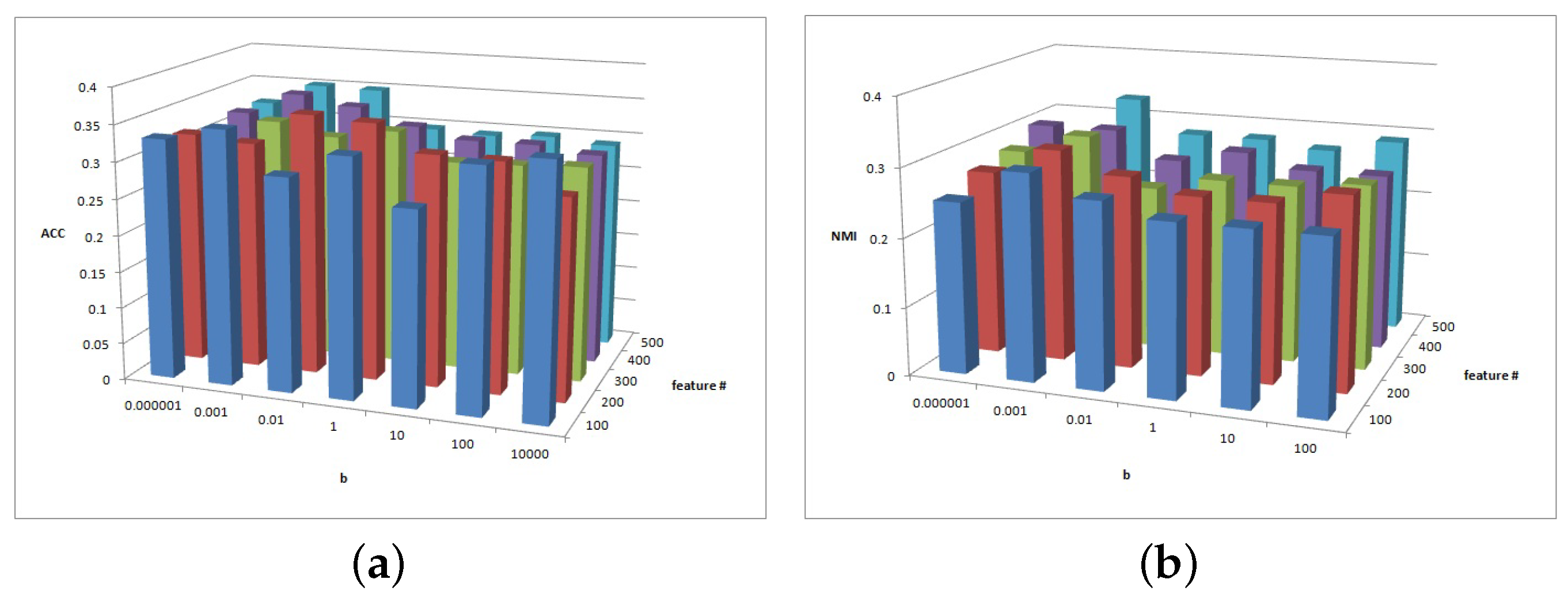 Entropy 25 01606 g010