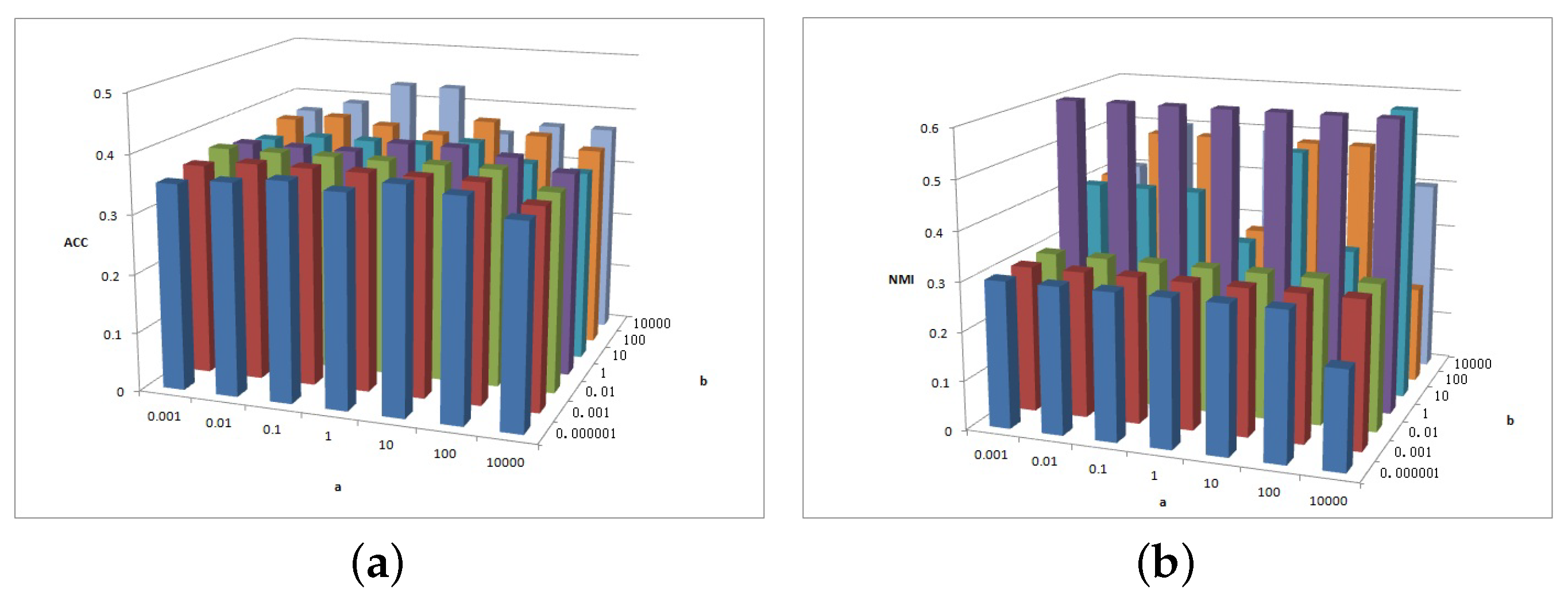Entropy 25 01606 g011