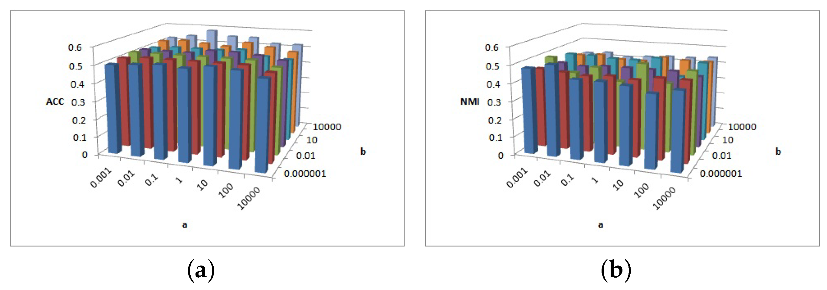 Entropy 25 01606 g014