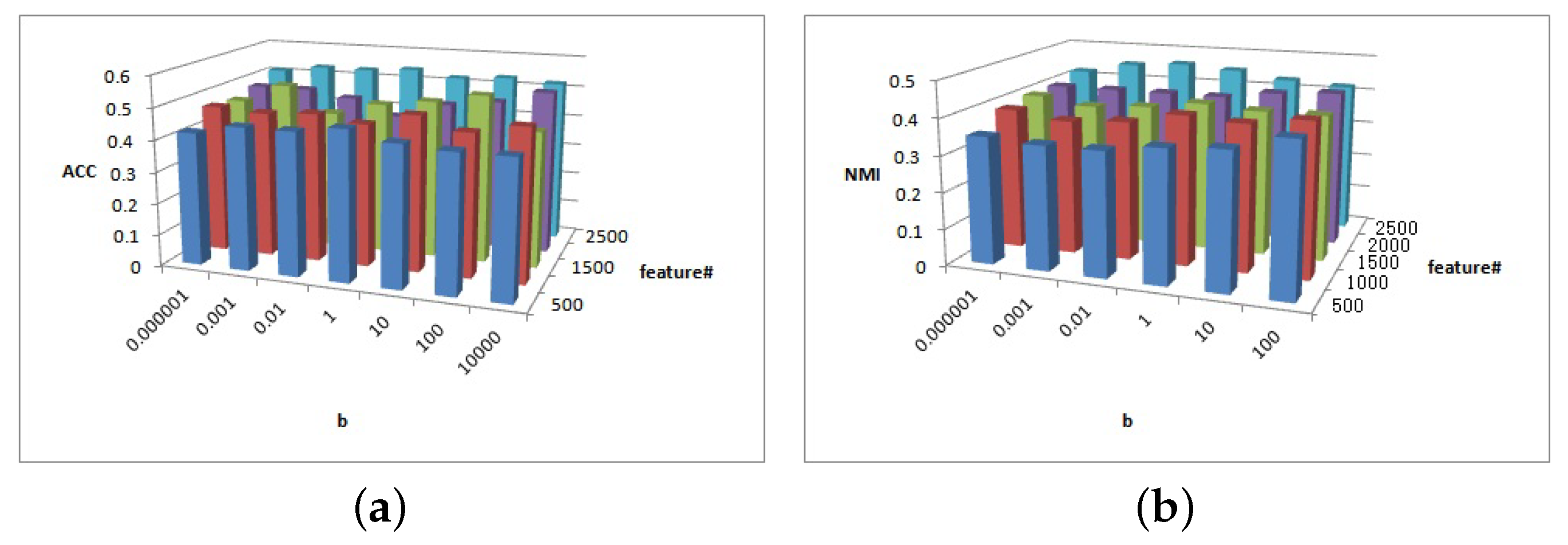 Entropy 25 01606 g016