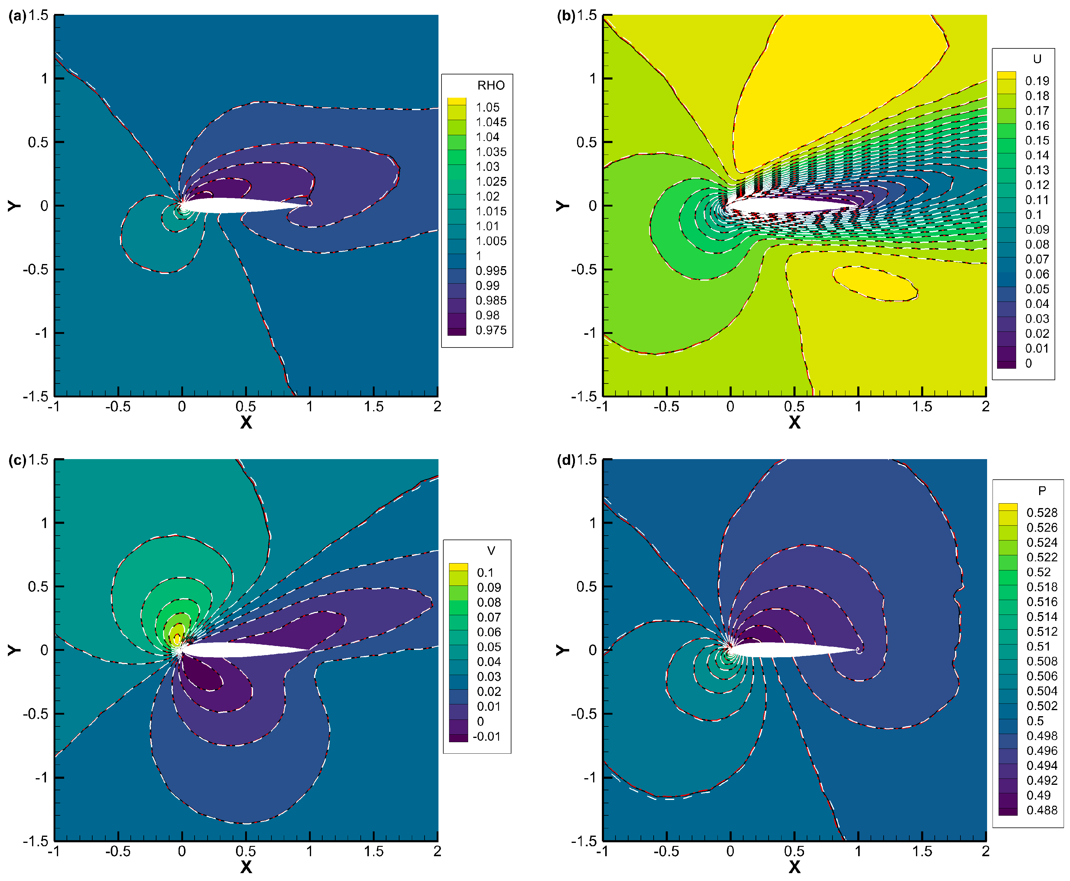 Entropy 25 01609 g013