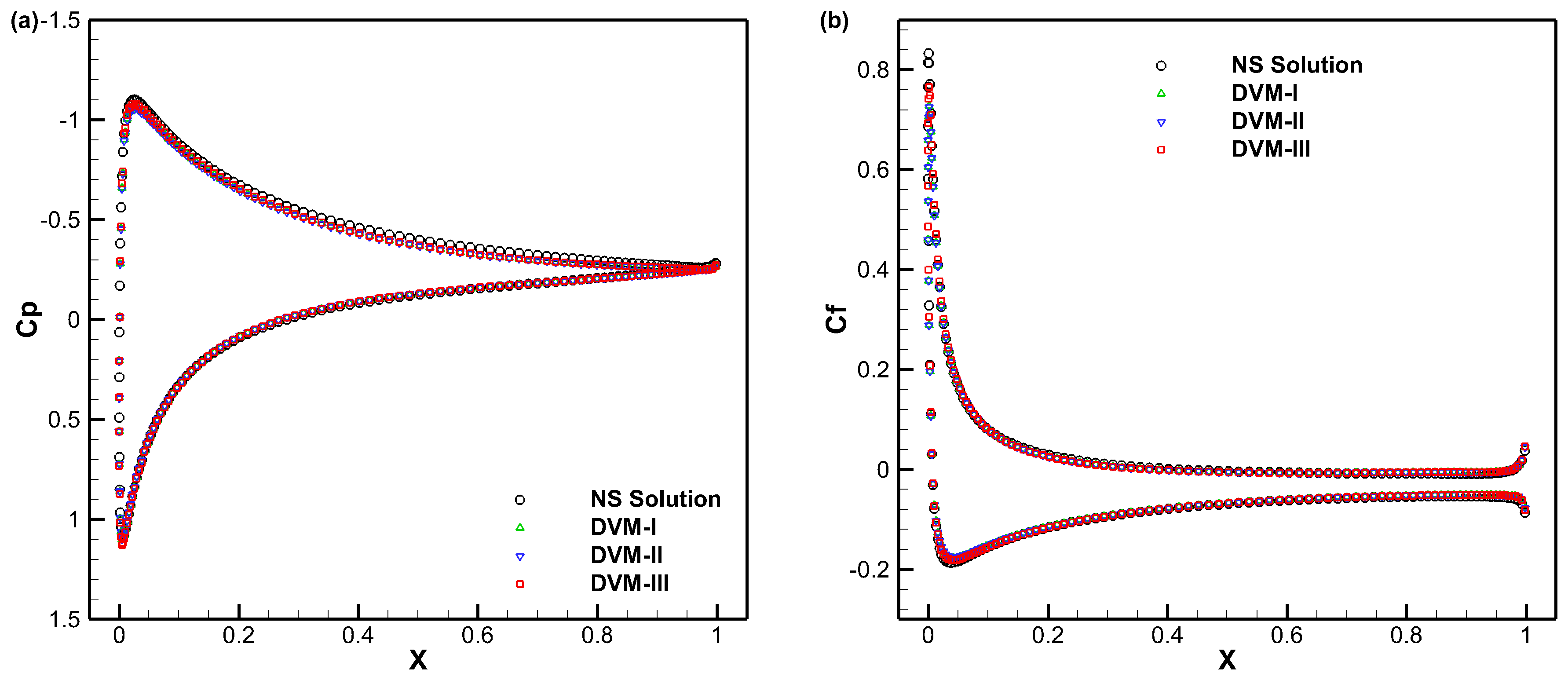 Entropy 25 01609 g017