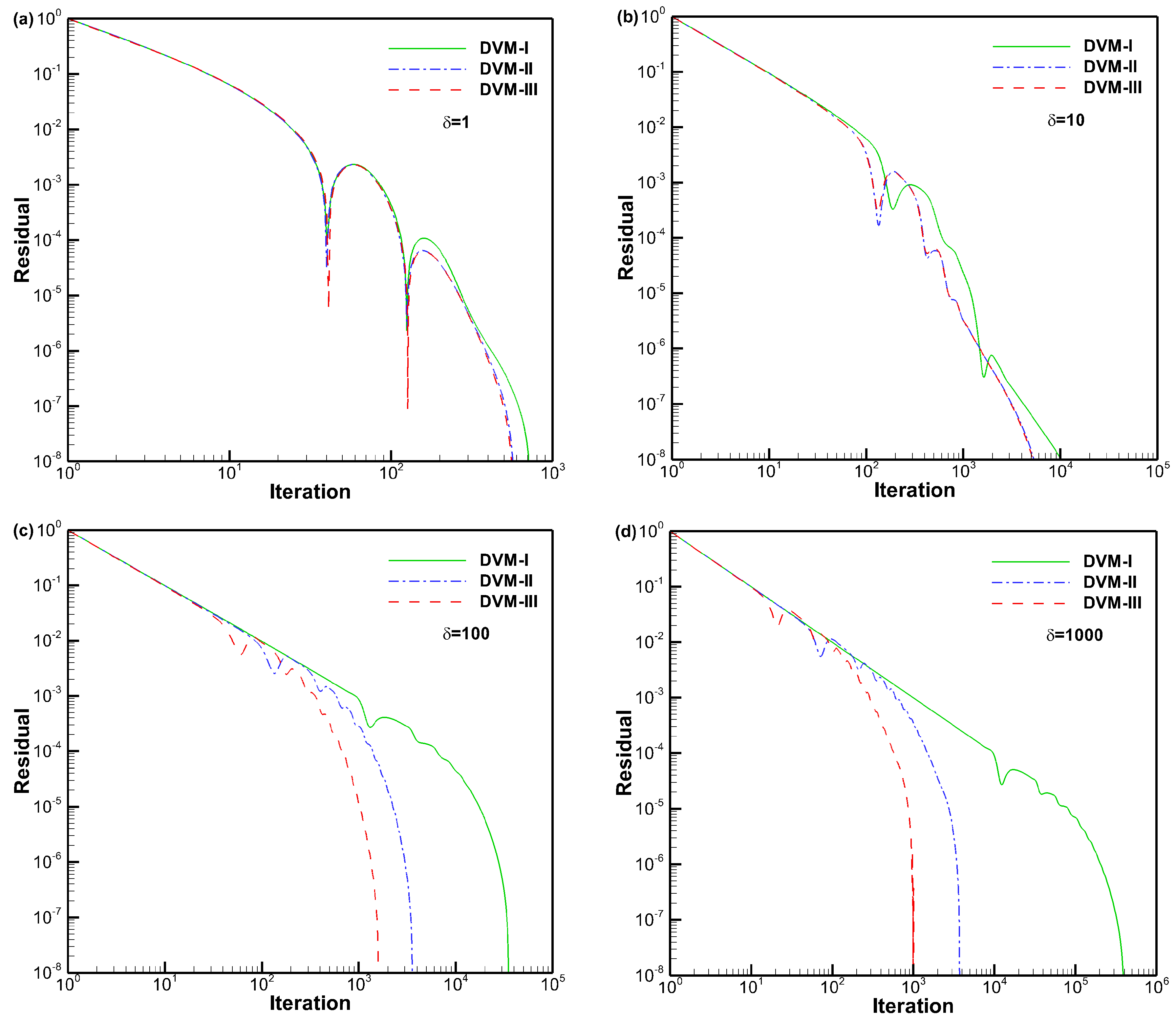 Entropy 25 01609 g020