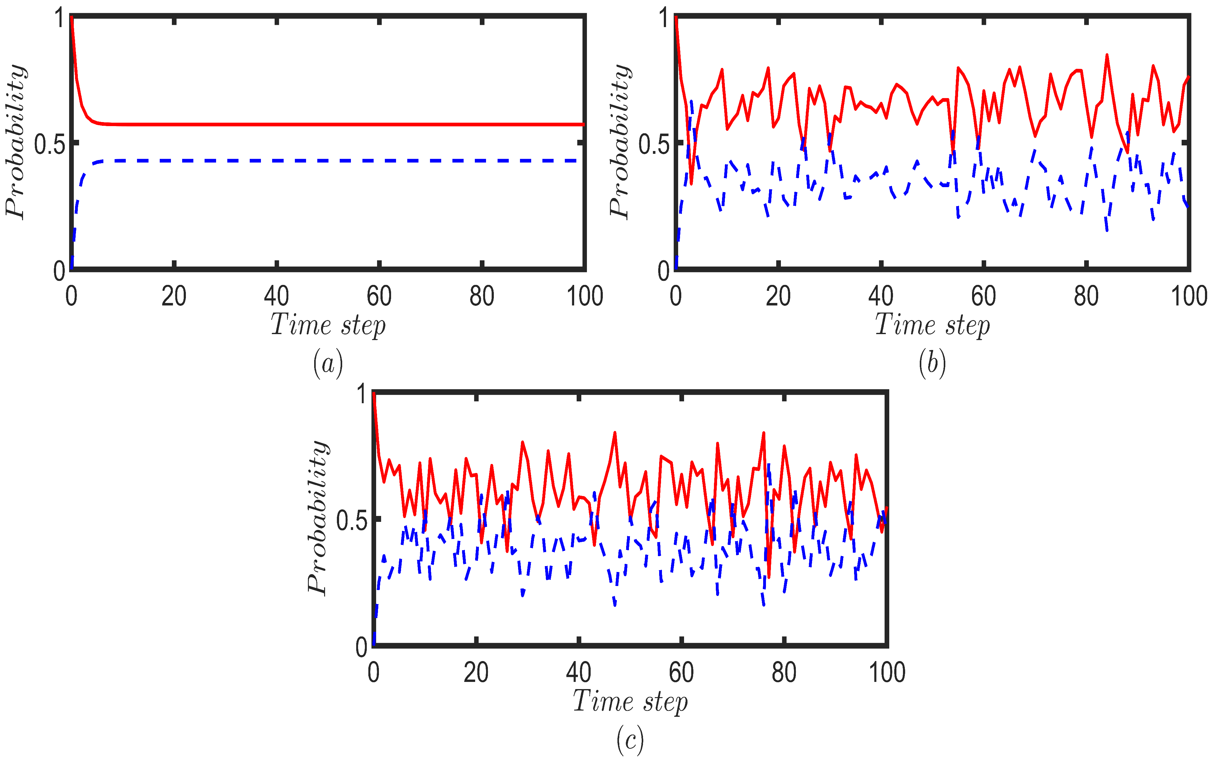 Entropy 25 01610 g002