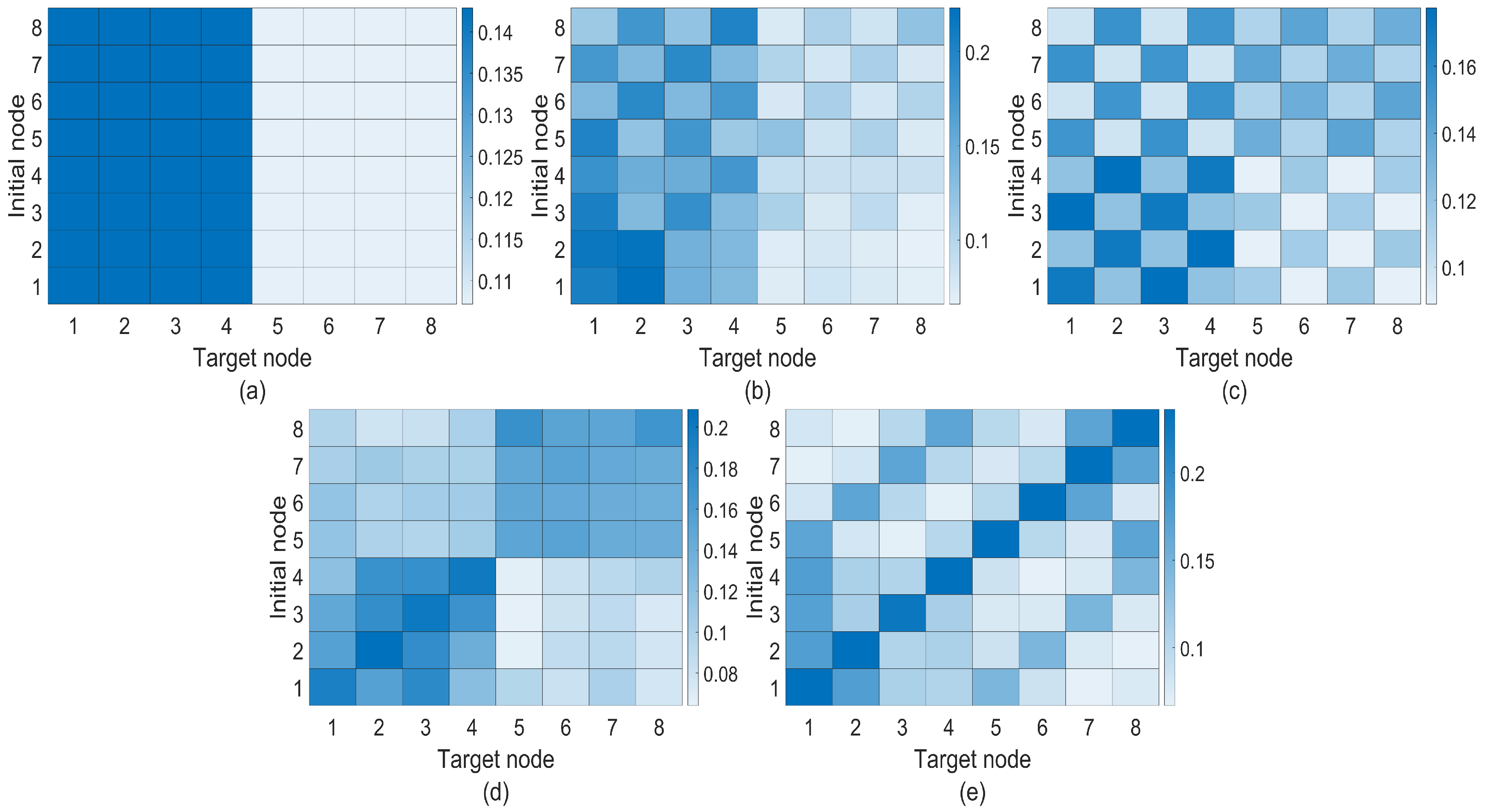 Entropy 25 01610 g003