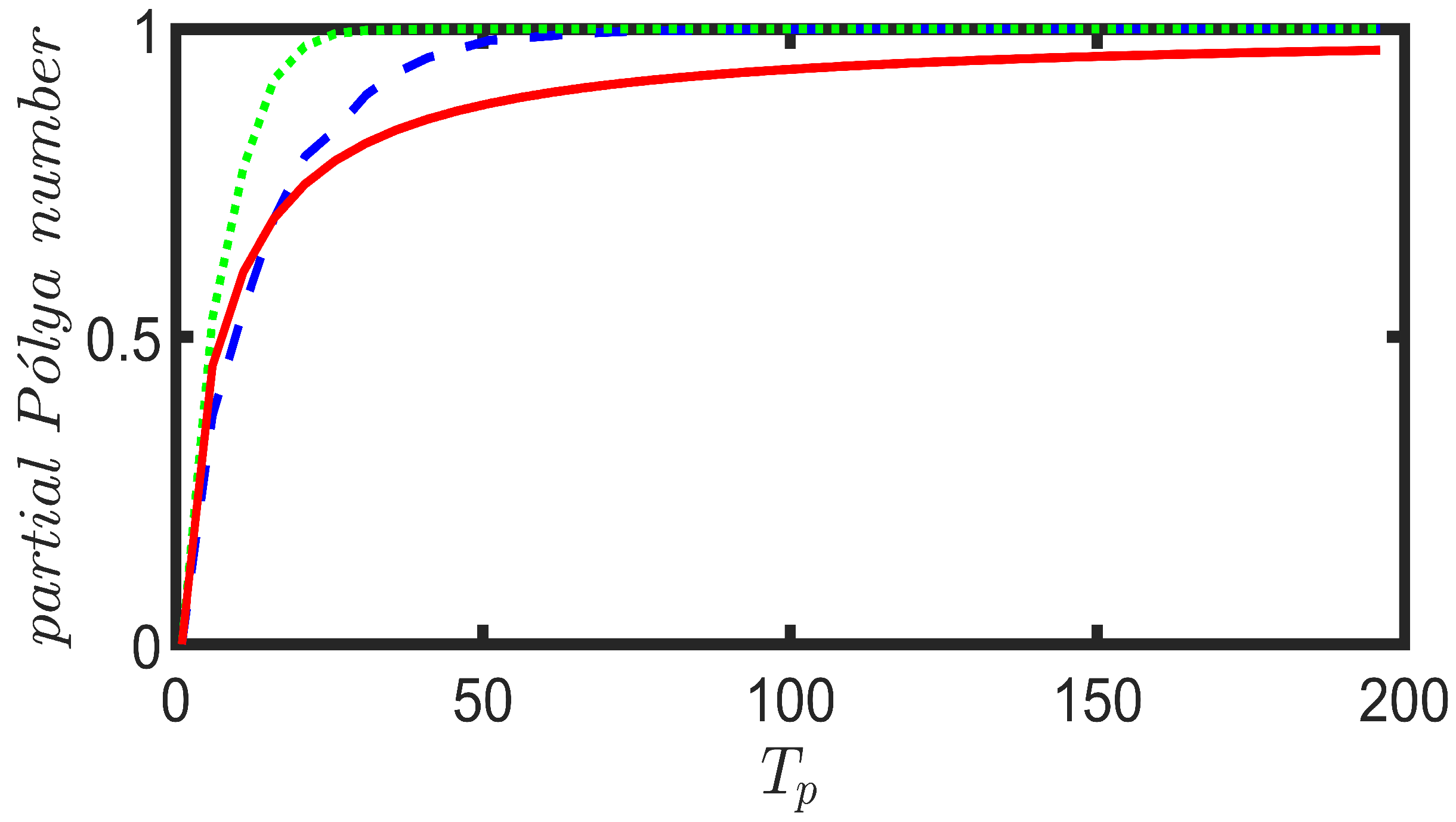 Entropy 25 01610 g004