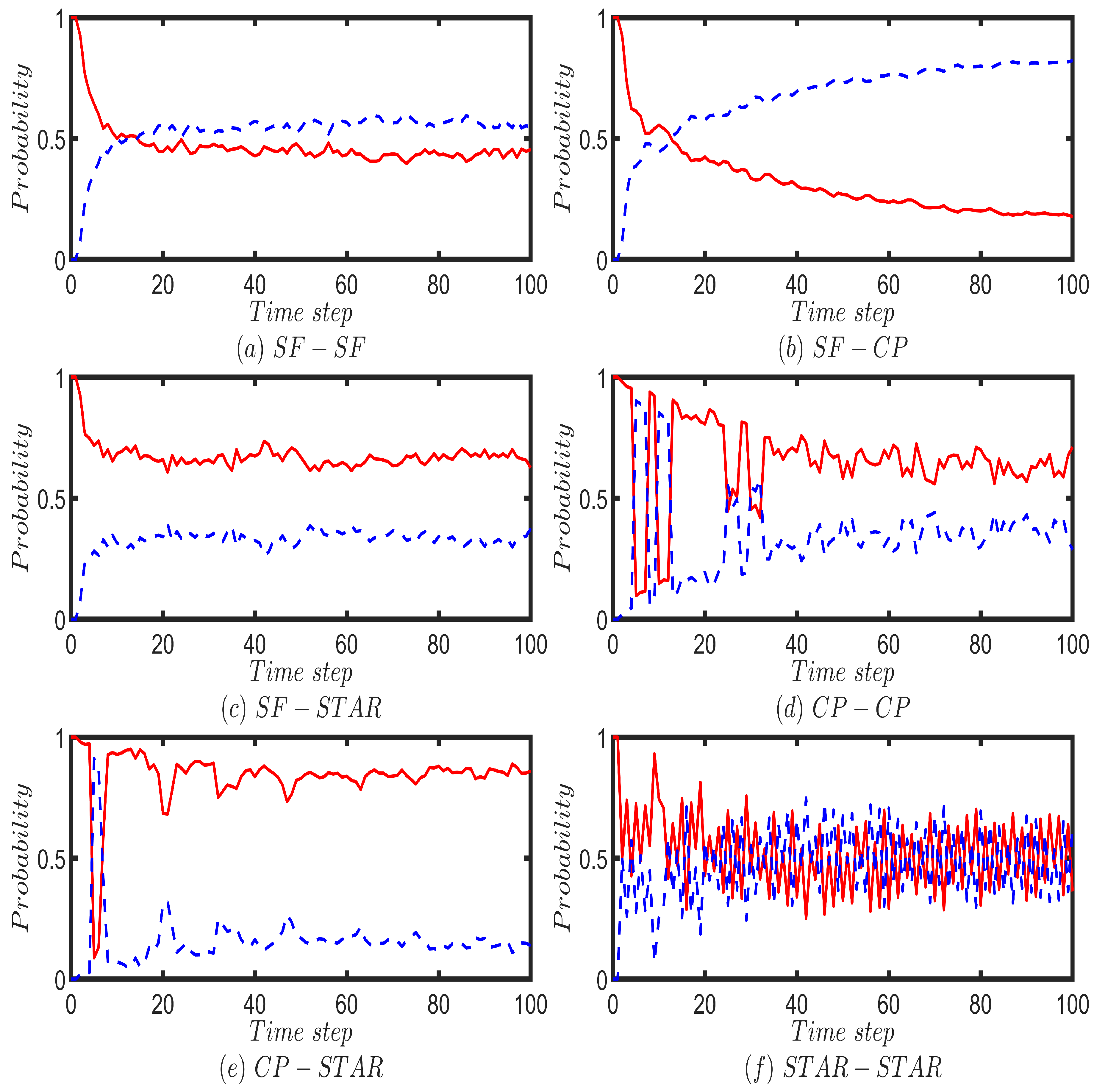Entropy 25 01610 g006