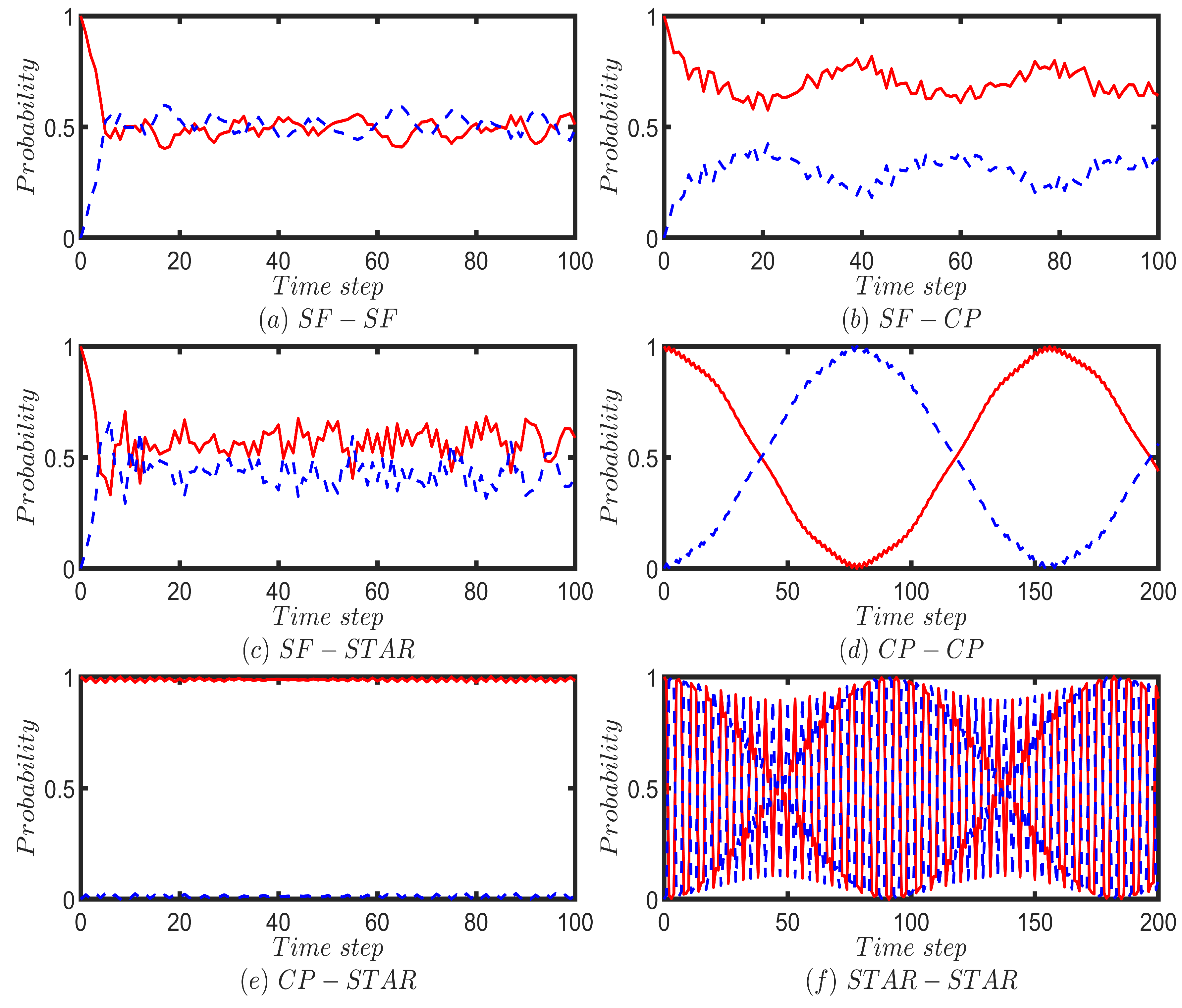 Entropy 25 01610 g007